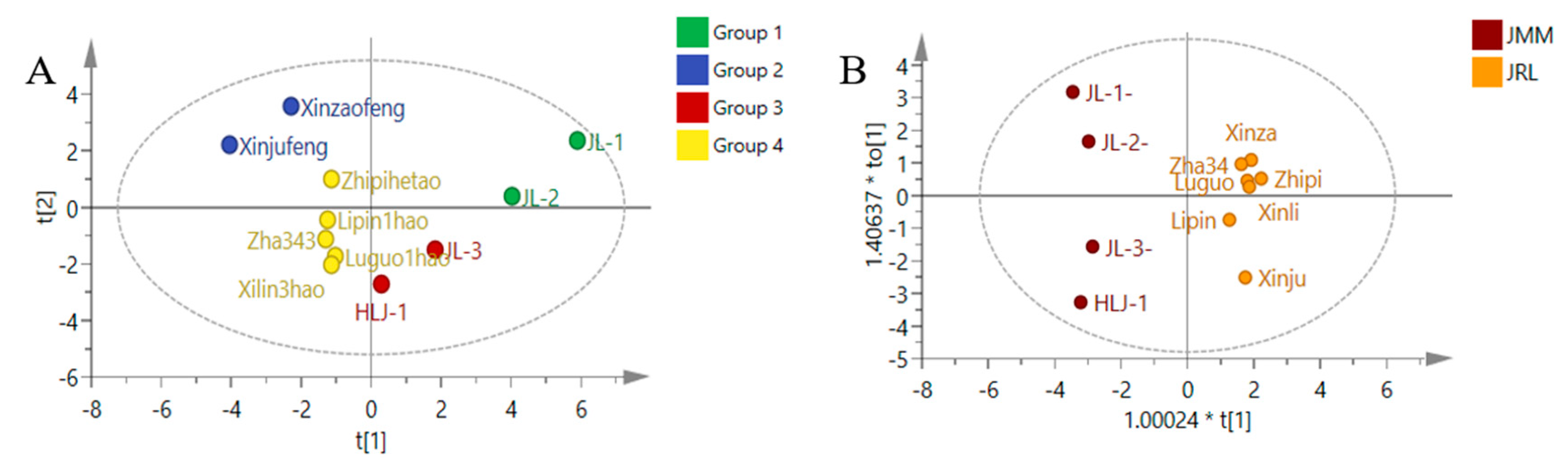 Separations 08 00132 g008