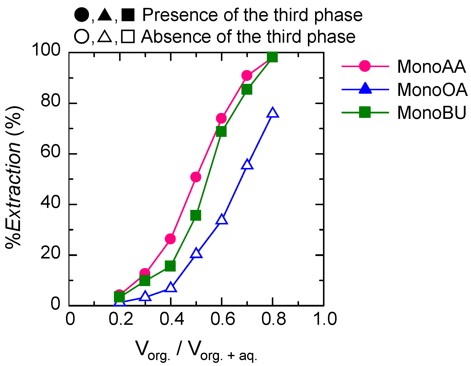 Separations 08 00139 g006