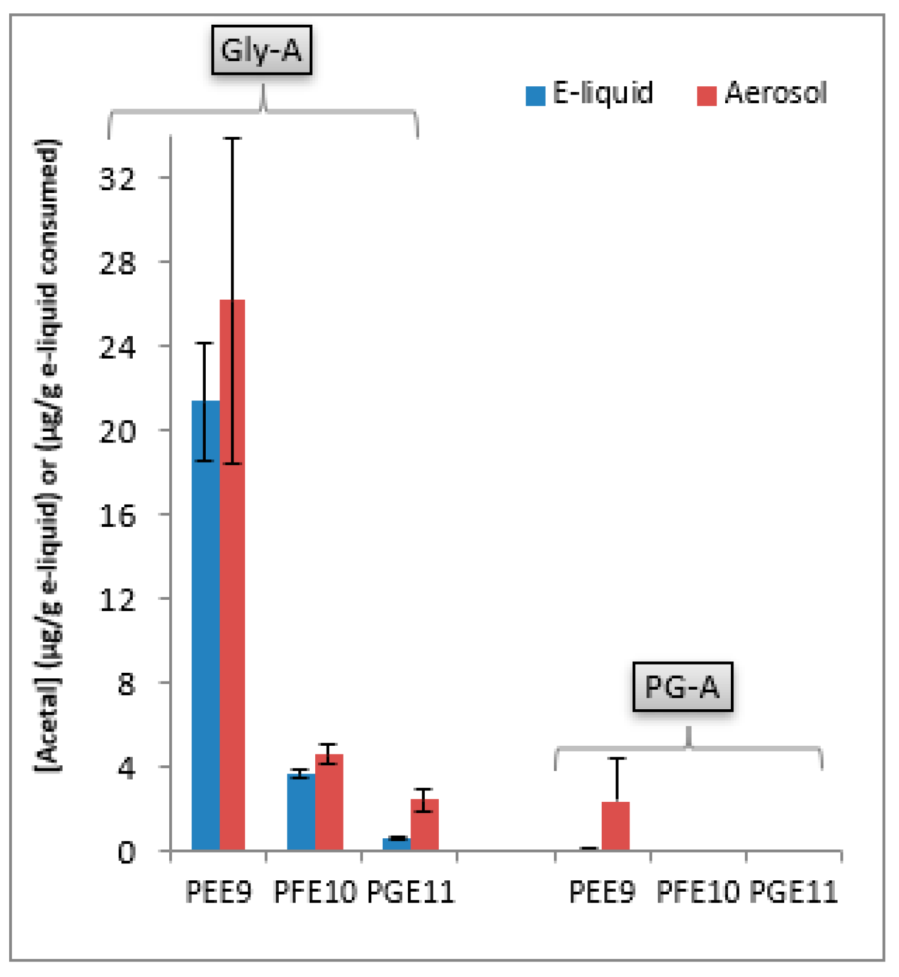 Separations 08 00151 g006