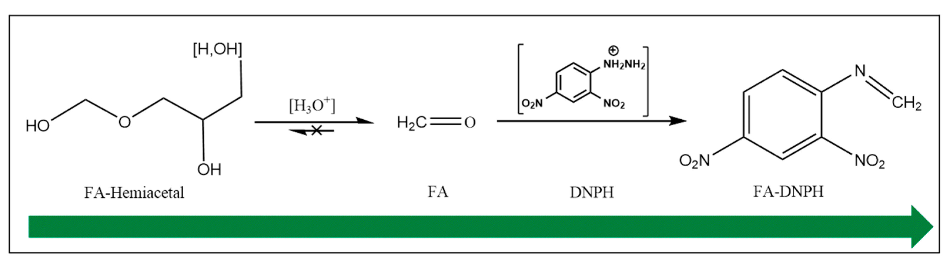 Separations 08 00151 g008
