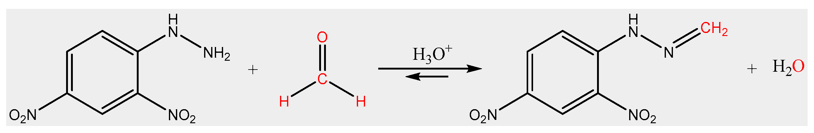 Separations 08 00151 sch001