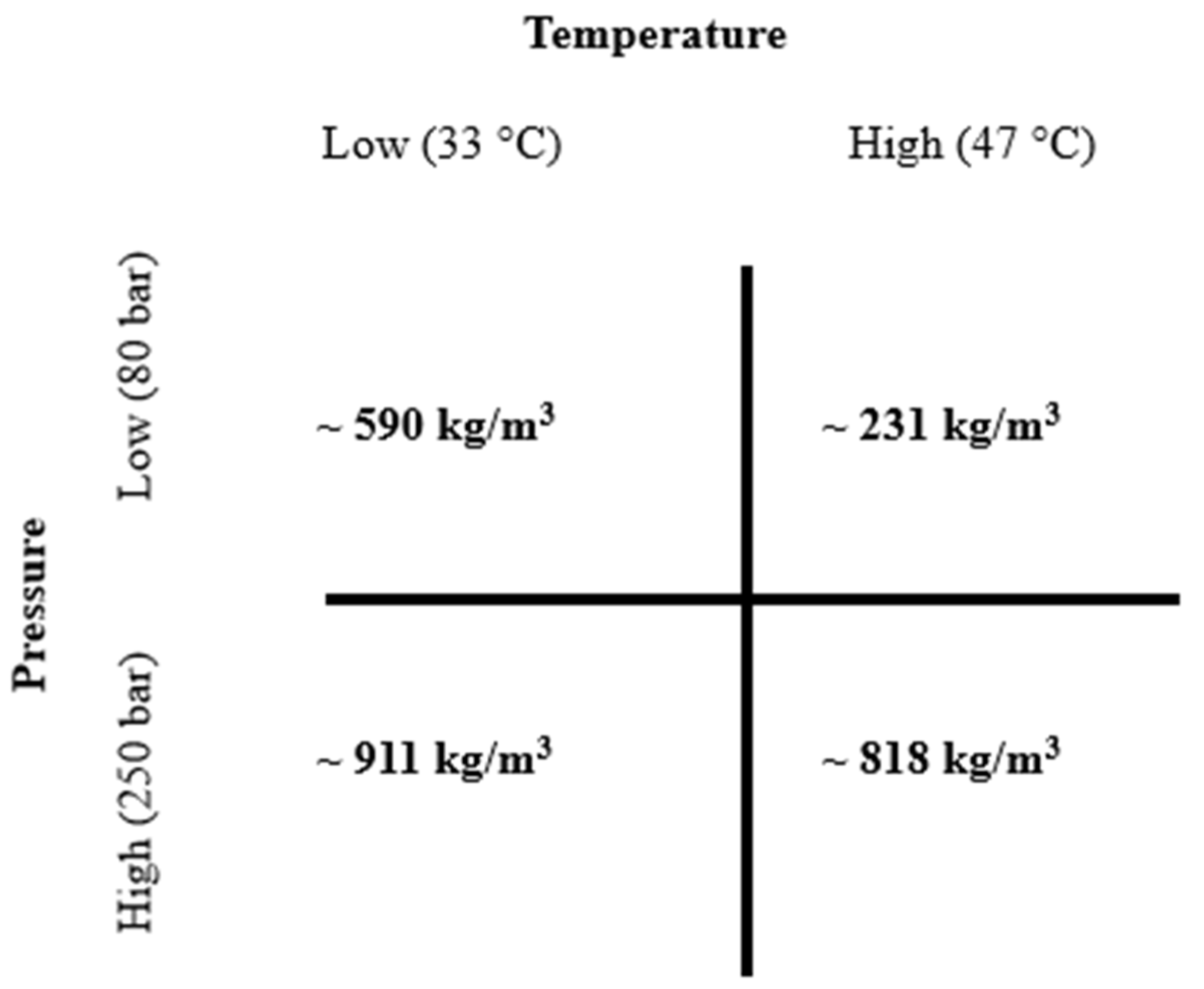 Separations 08 00154 g002