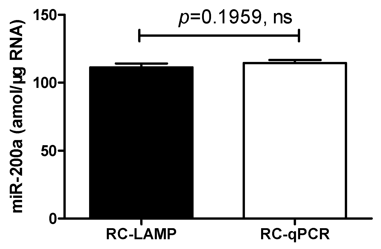 Separations 08 00166 g006