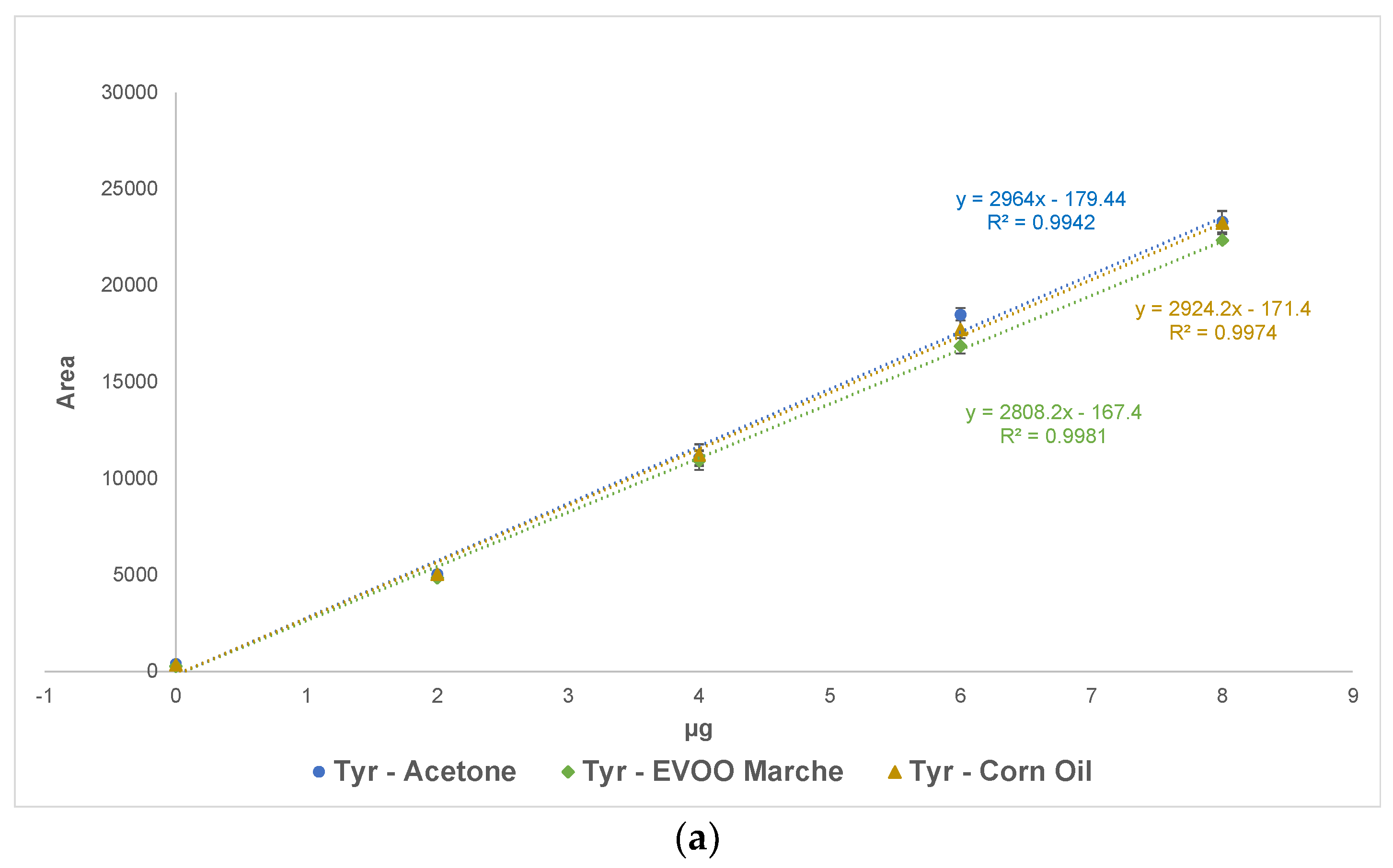 Separations 08 00173 g002a