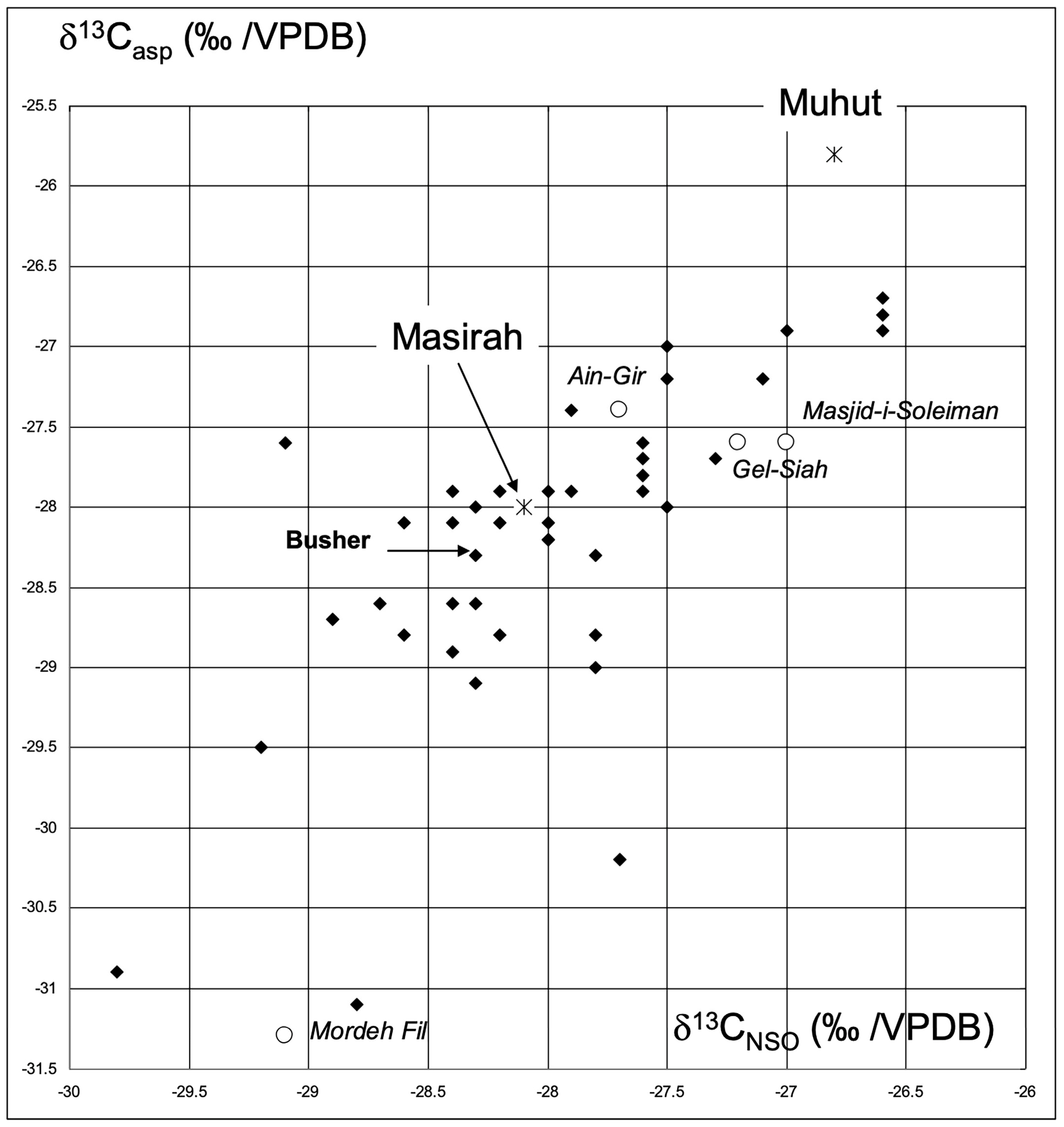 Separations 08 00182 g009