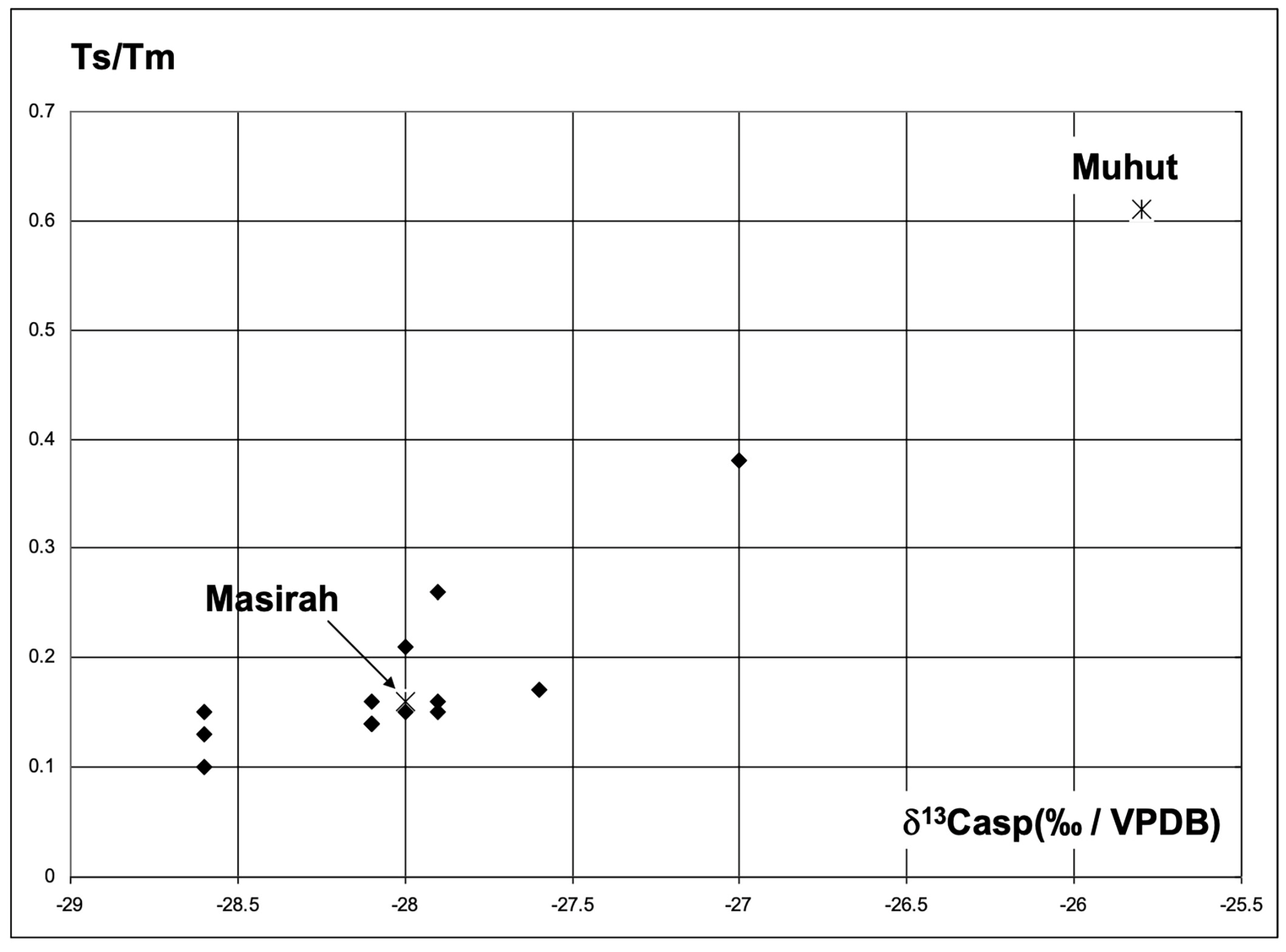 Separations 08 00182 g011