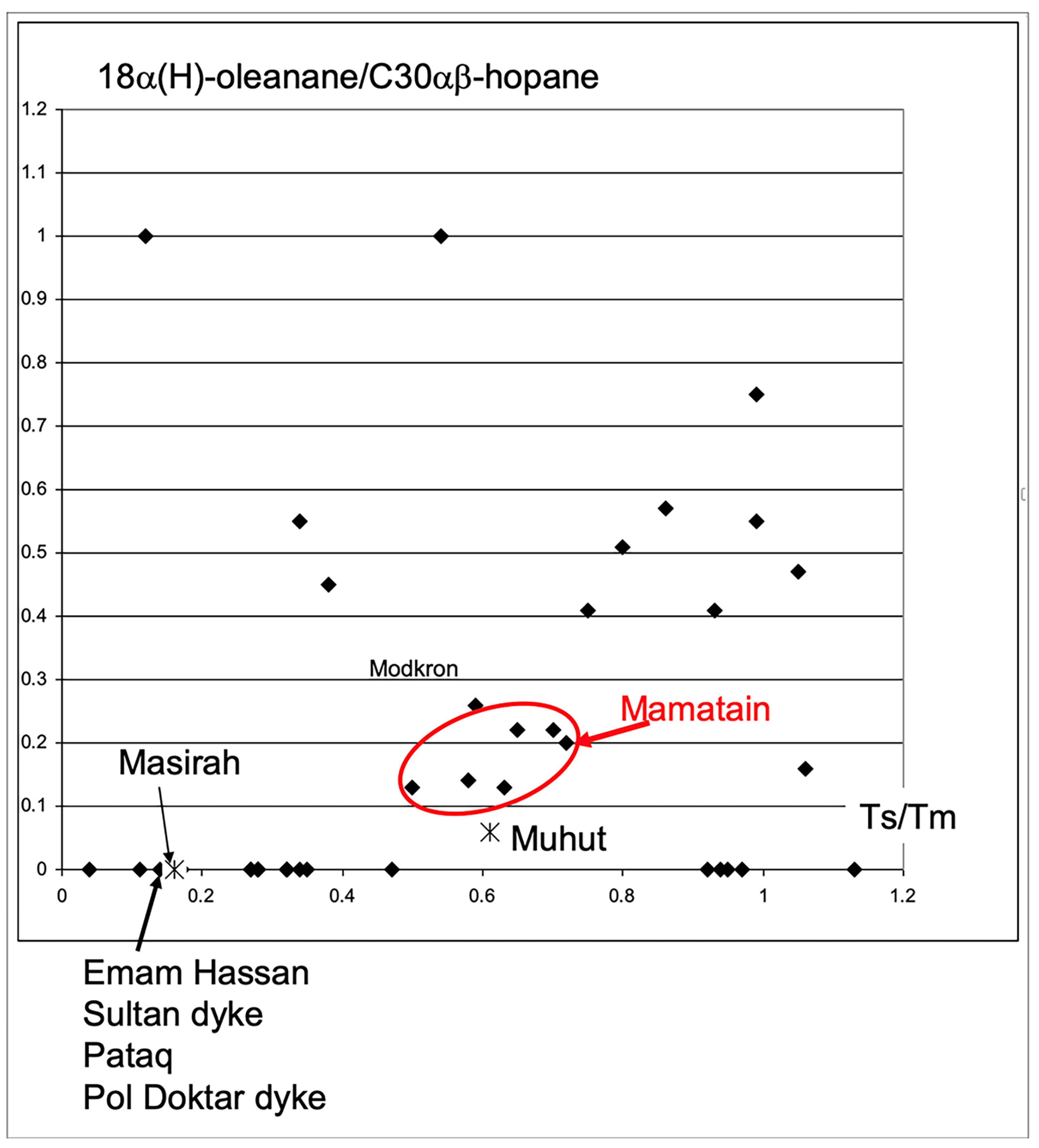 Separations 08 00182 g012