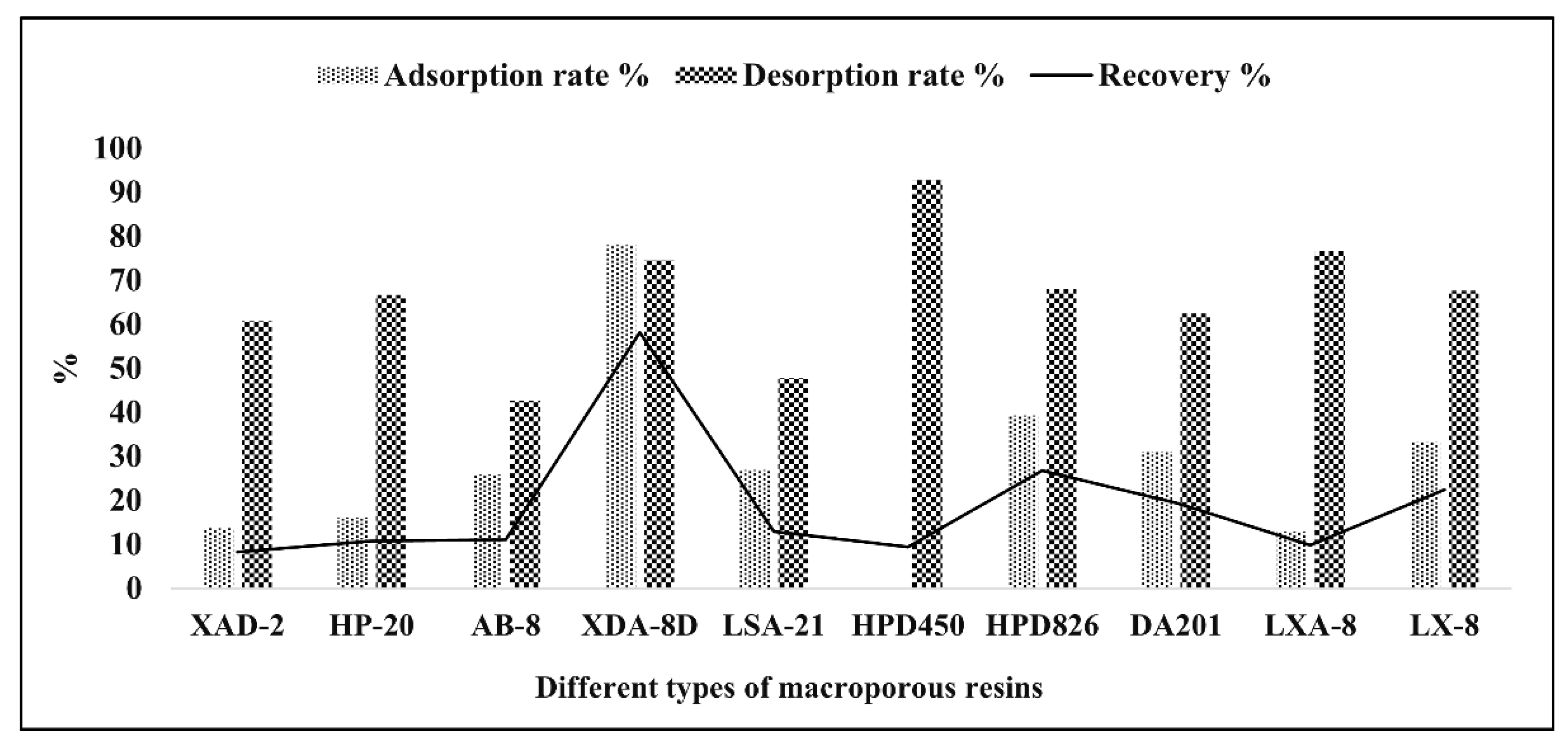 Separations 08 00186 g004