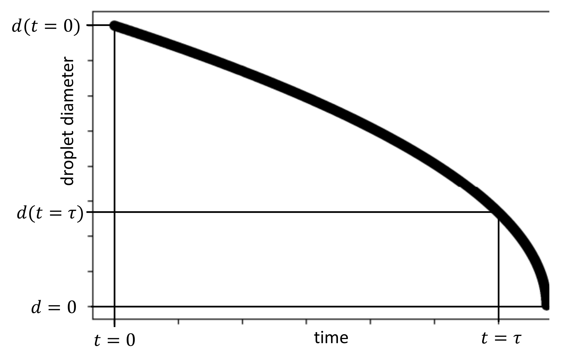 Separations 08 00190 g001