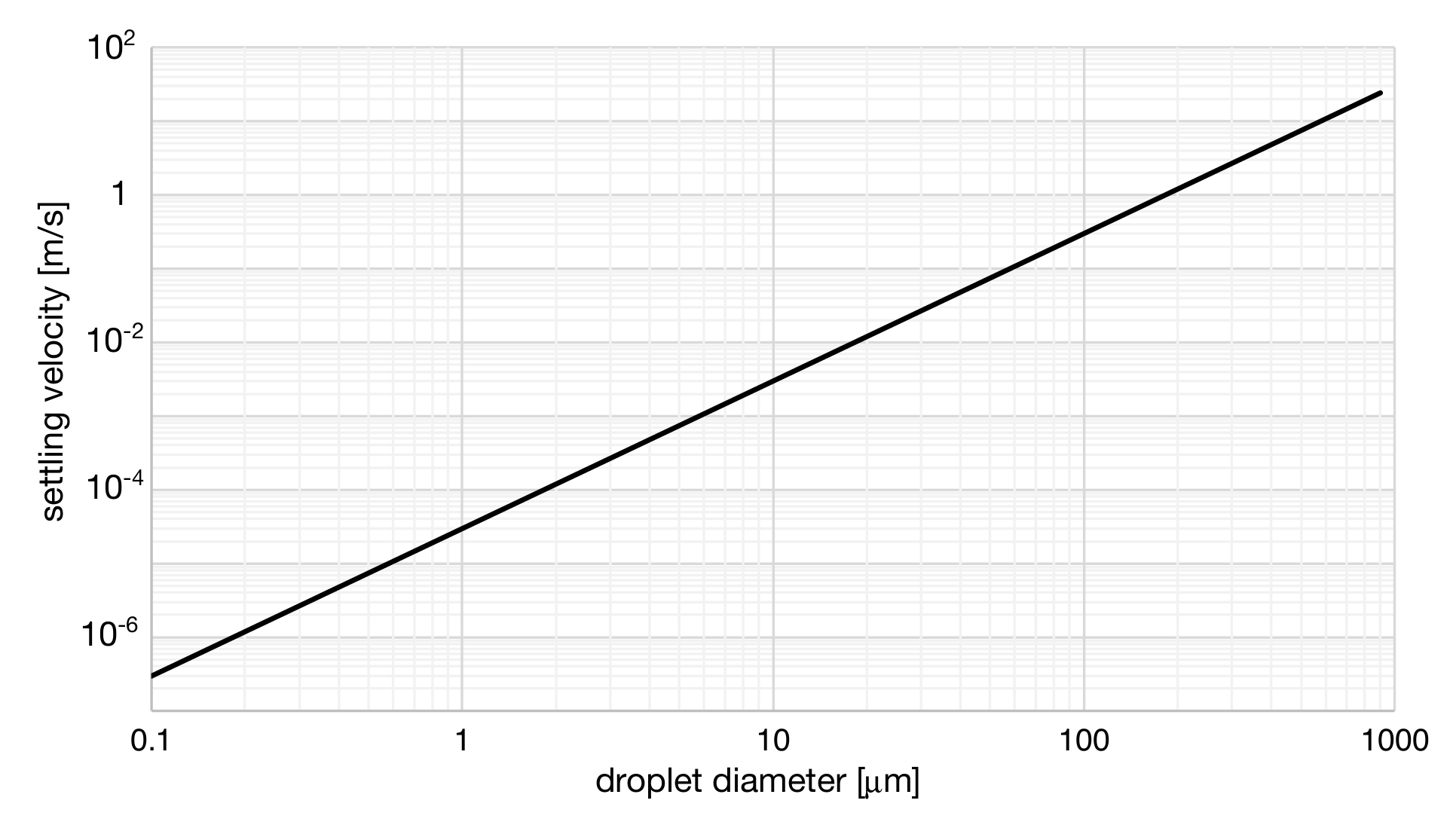 Separations 08 00190 g003
