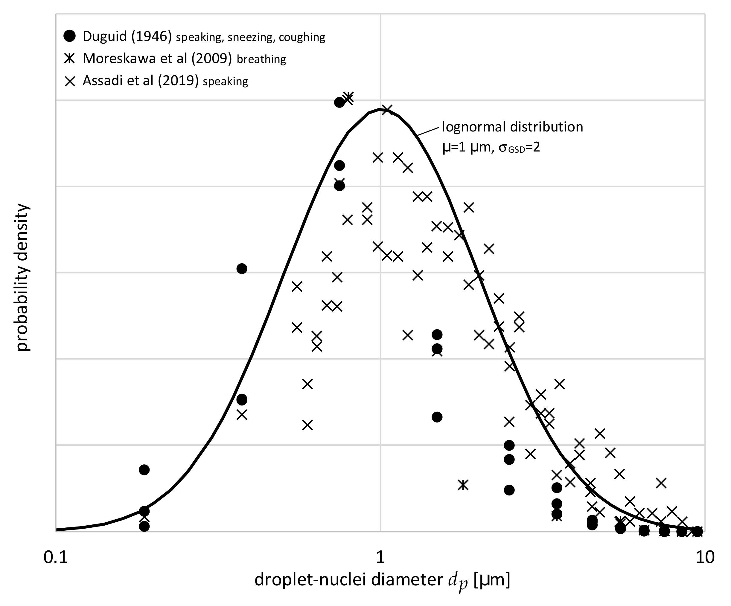 Separations 08 00190 g004