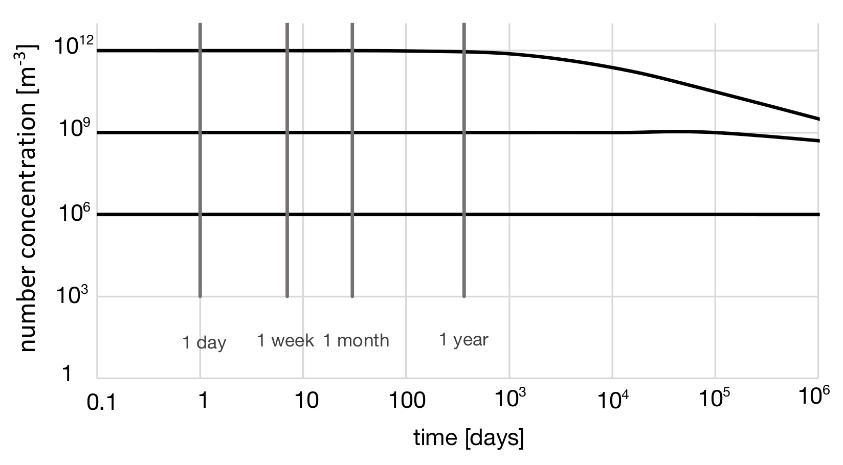 Separations 08 00190 g005