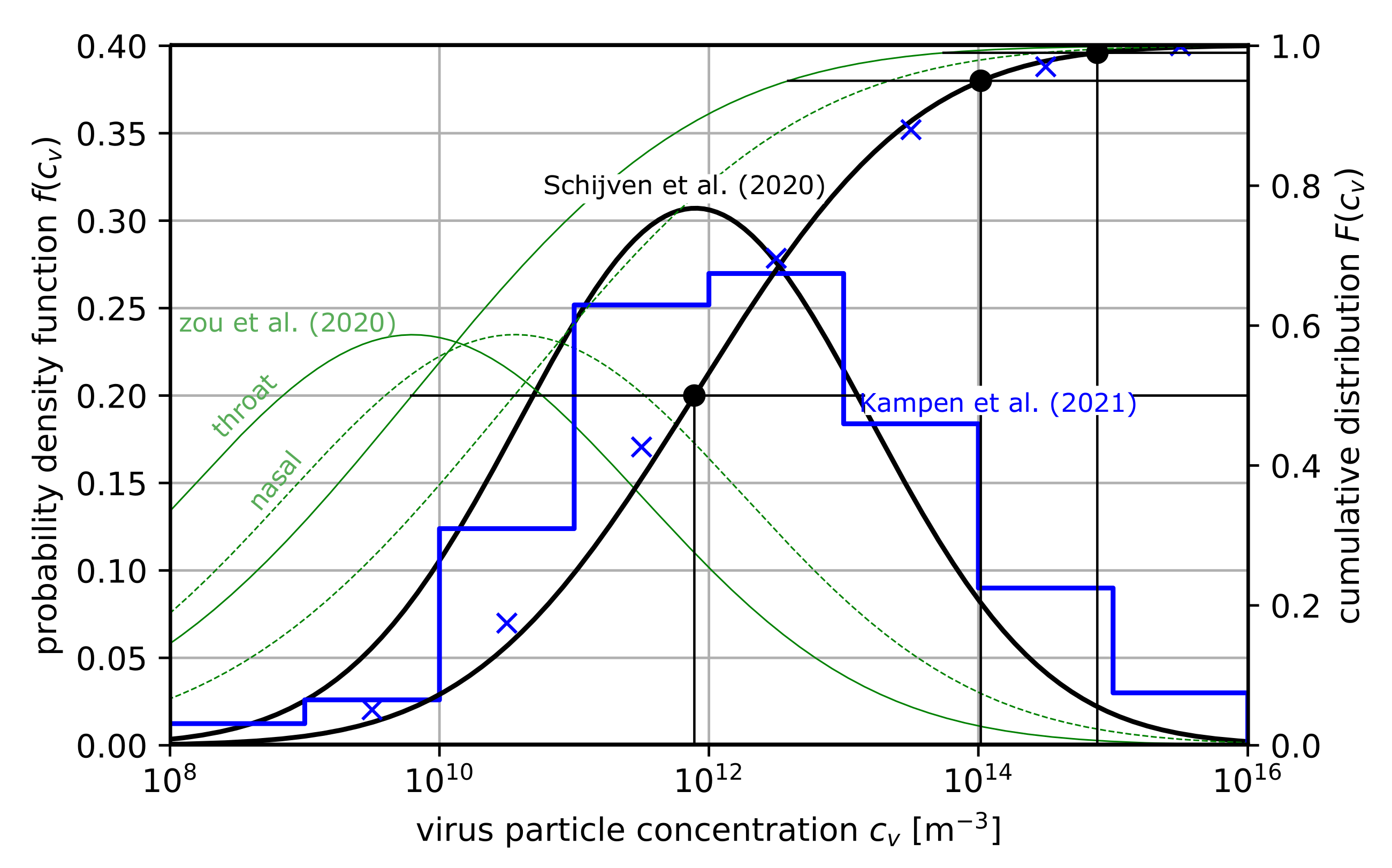 Separations 08 00190 g006