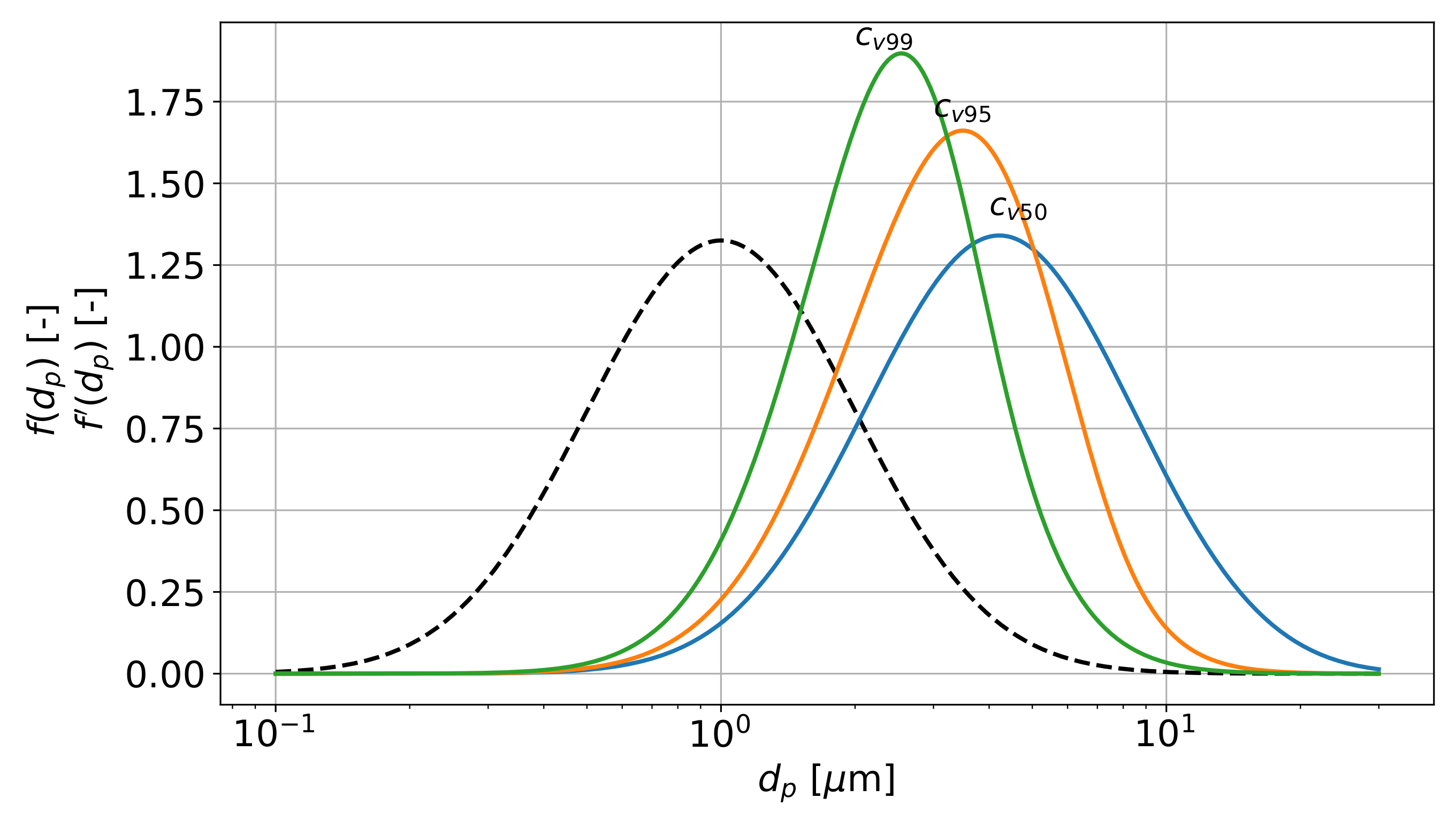 Separations 08 00190 g008