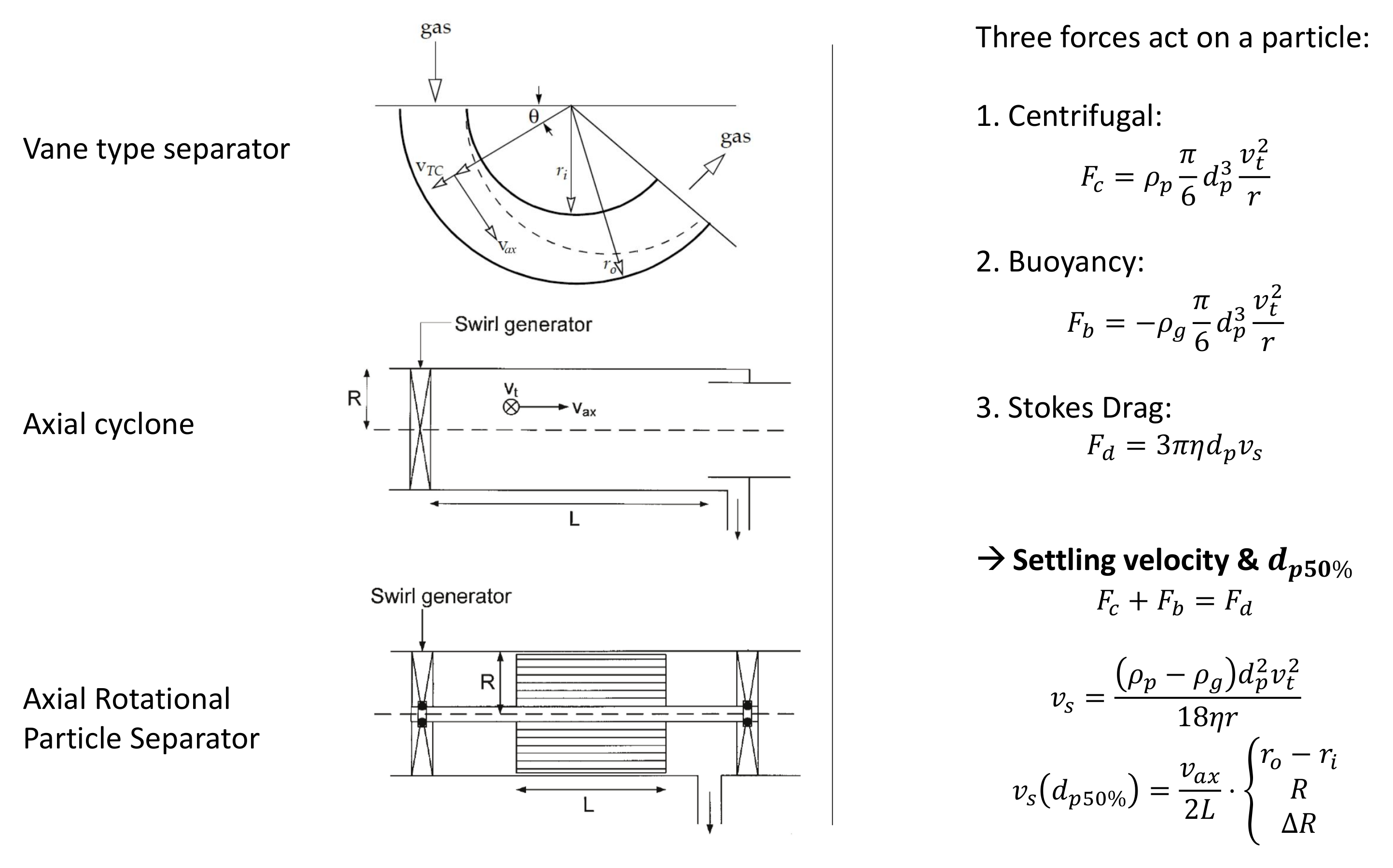 Separations 08 00190 g010
