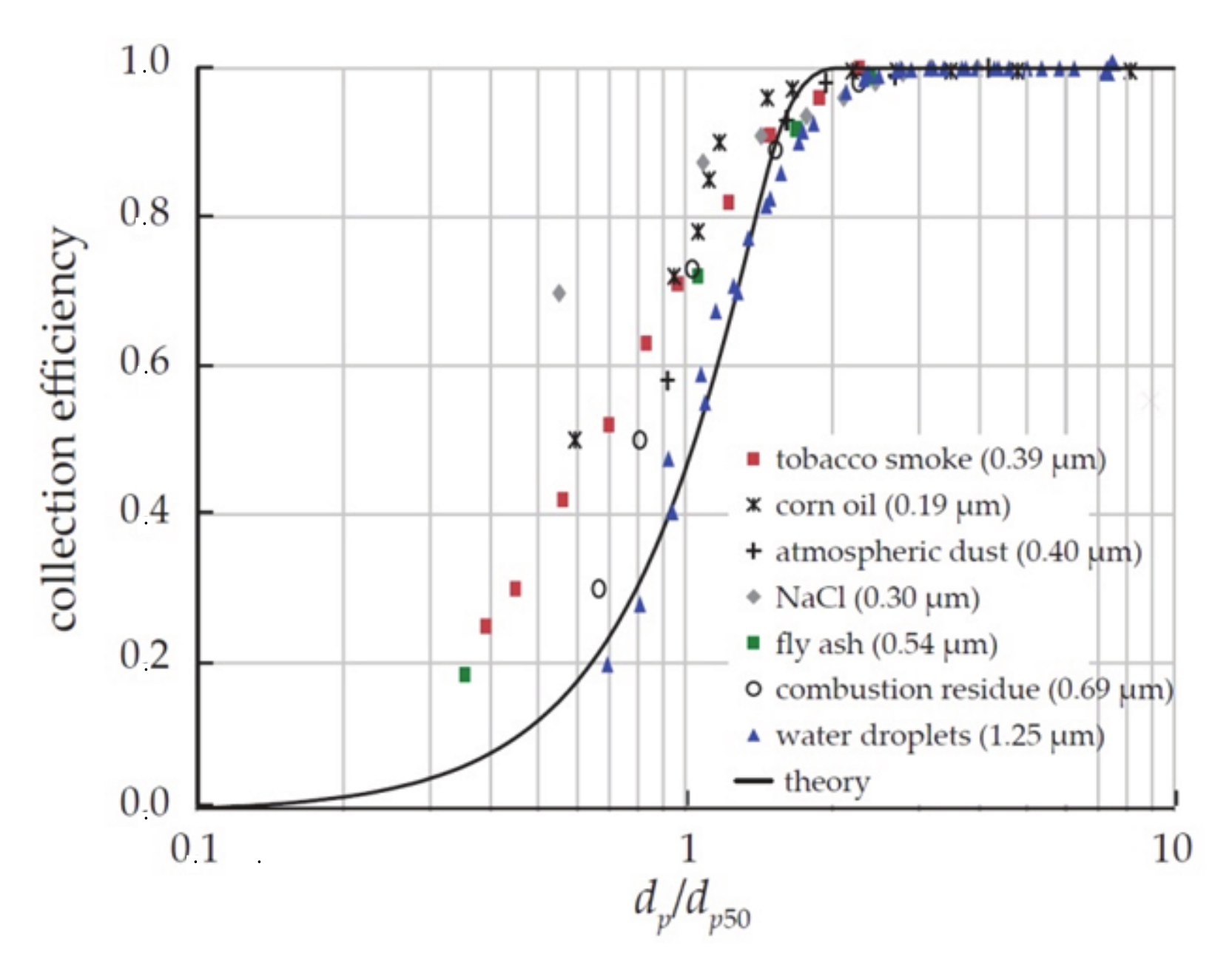 Separations 08 00190 g011