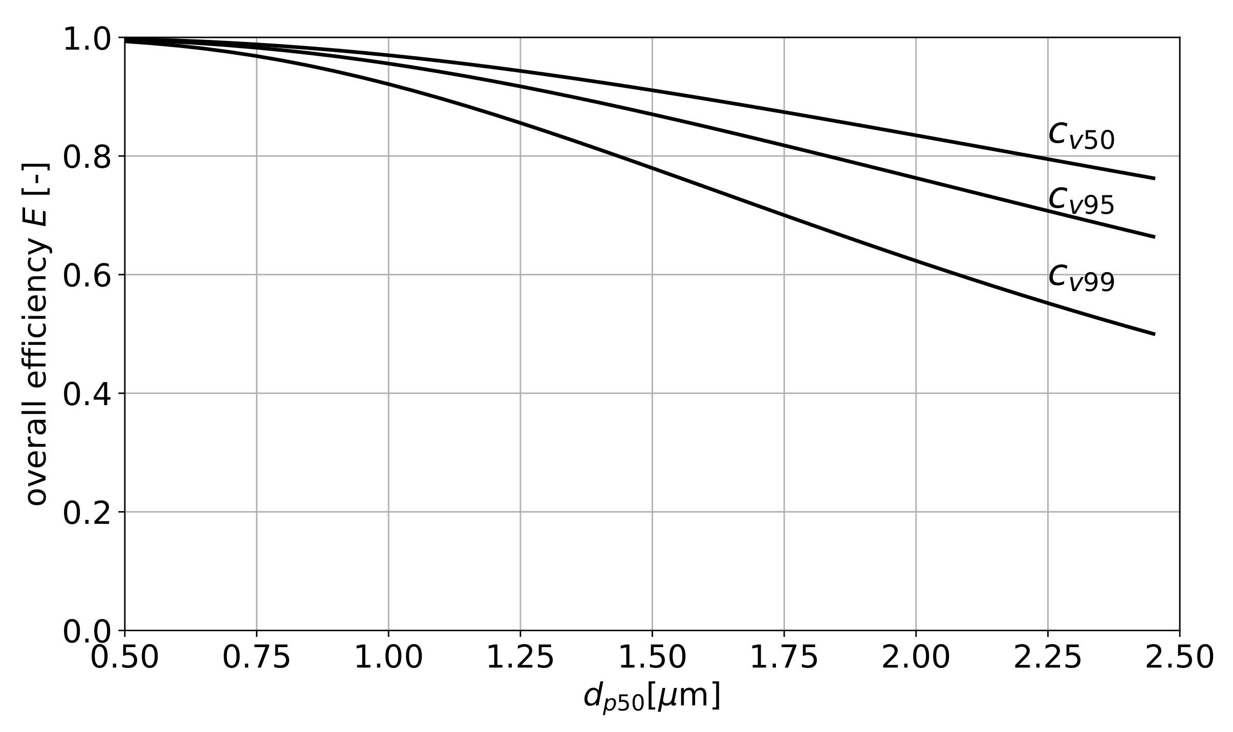 Separations 08 00190 g012