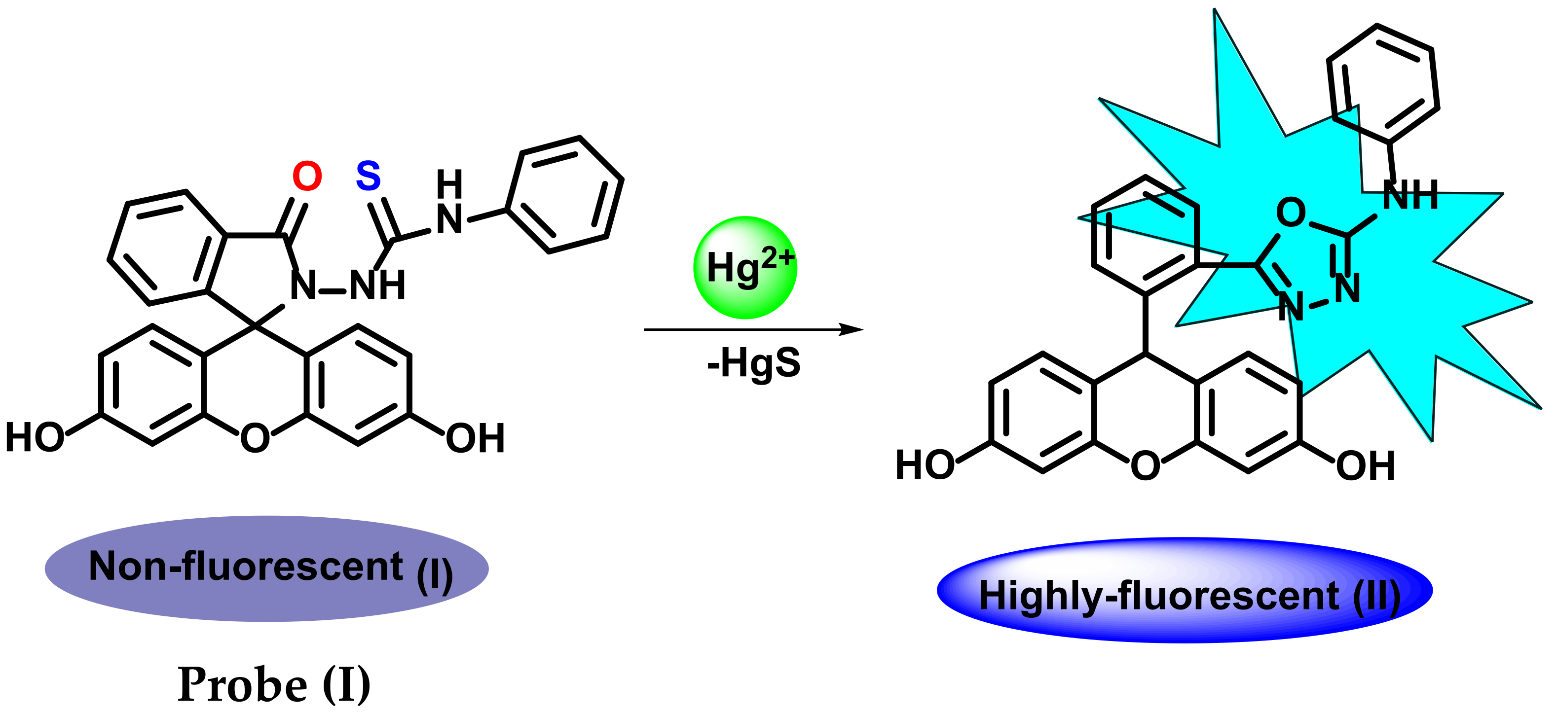 Separations 08 00192 g008