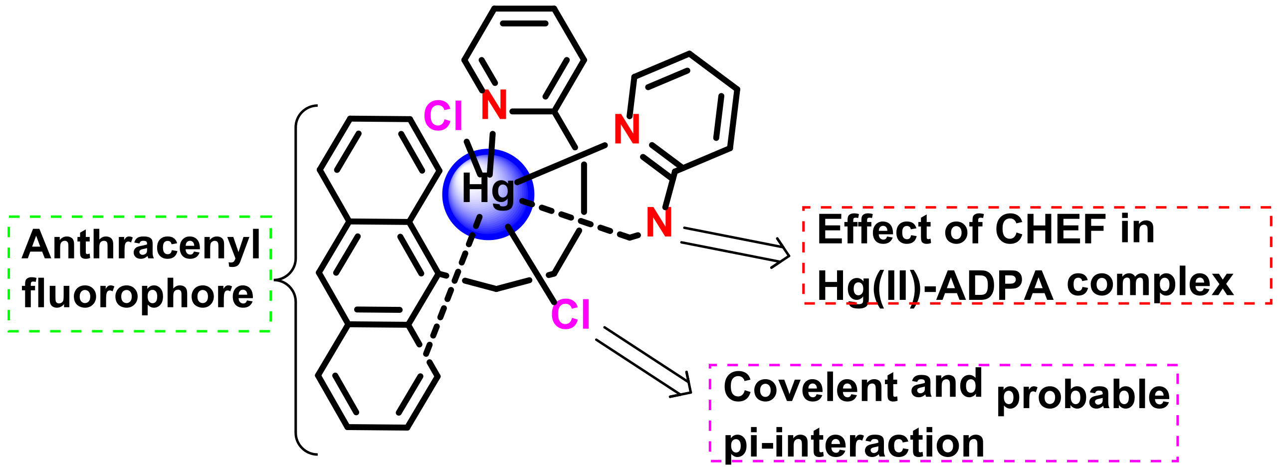 Separations 08 00192 g011