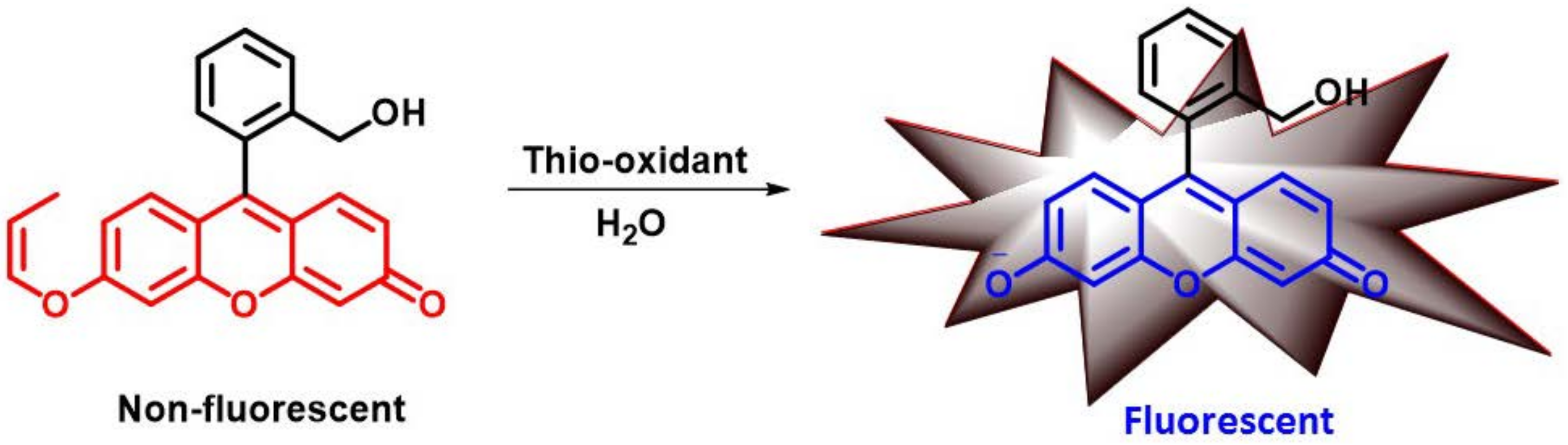 Separations 08 00192 g013