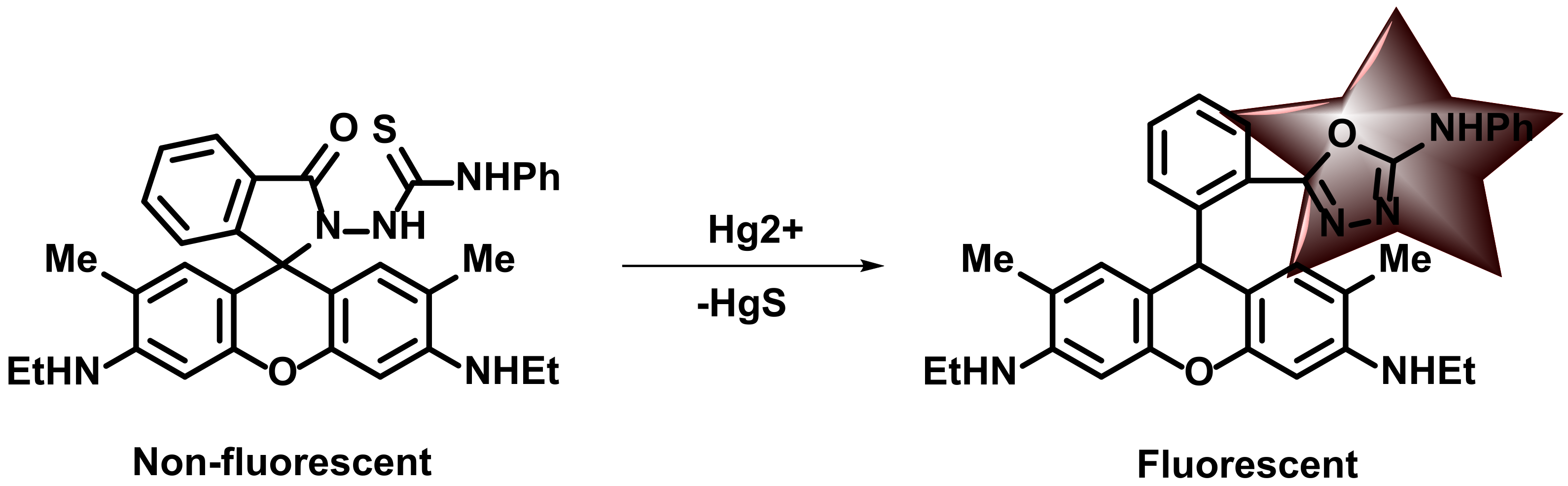 Separations 08 00192 g014