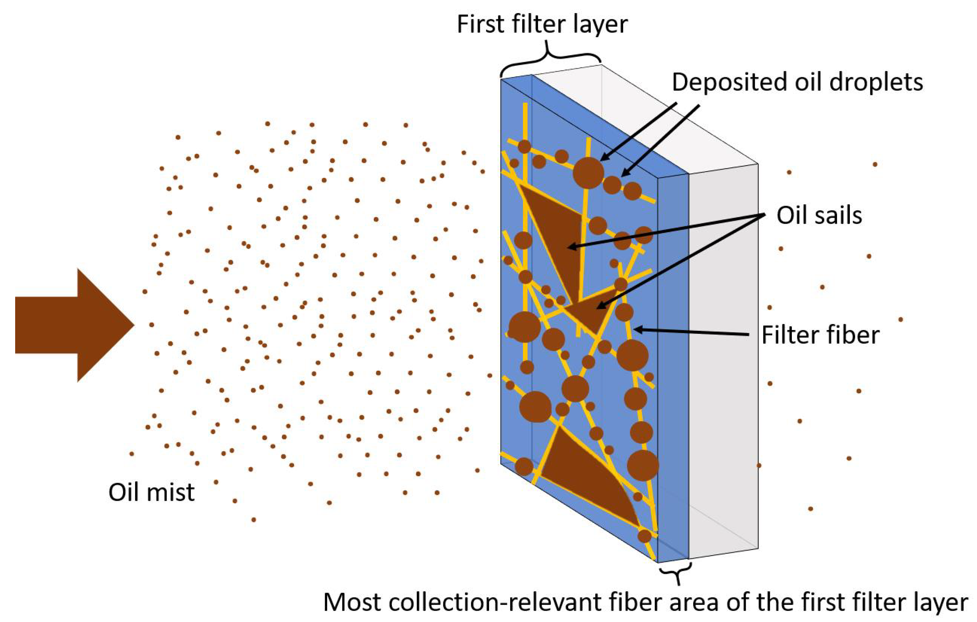 Separations 08 00193 g002