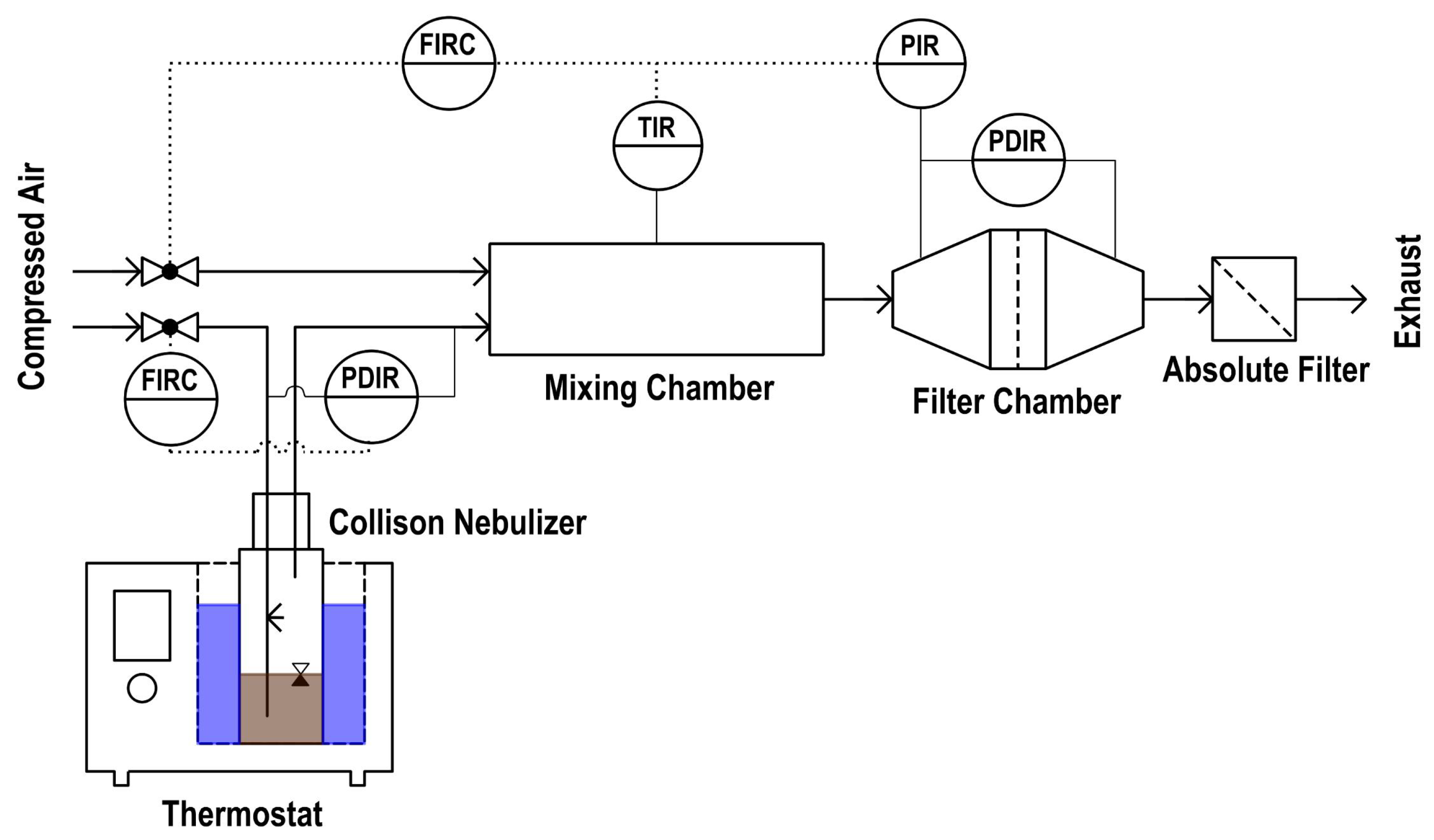 Separations 08 00193 g005