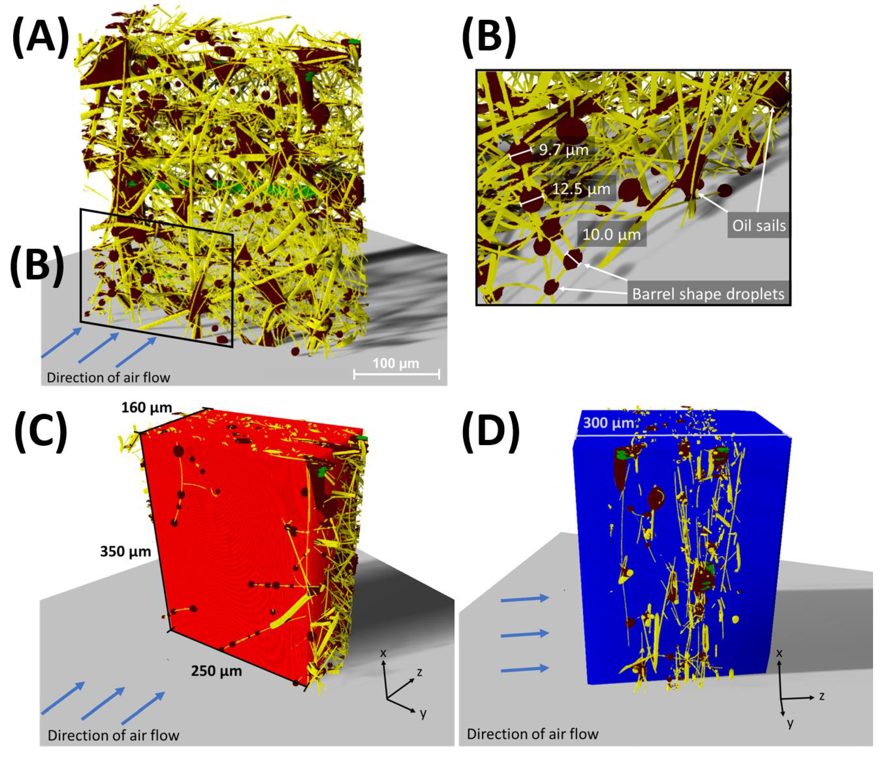Separations 08 00193 g008