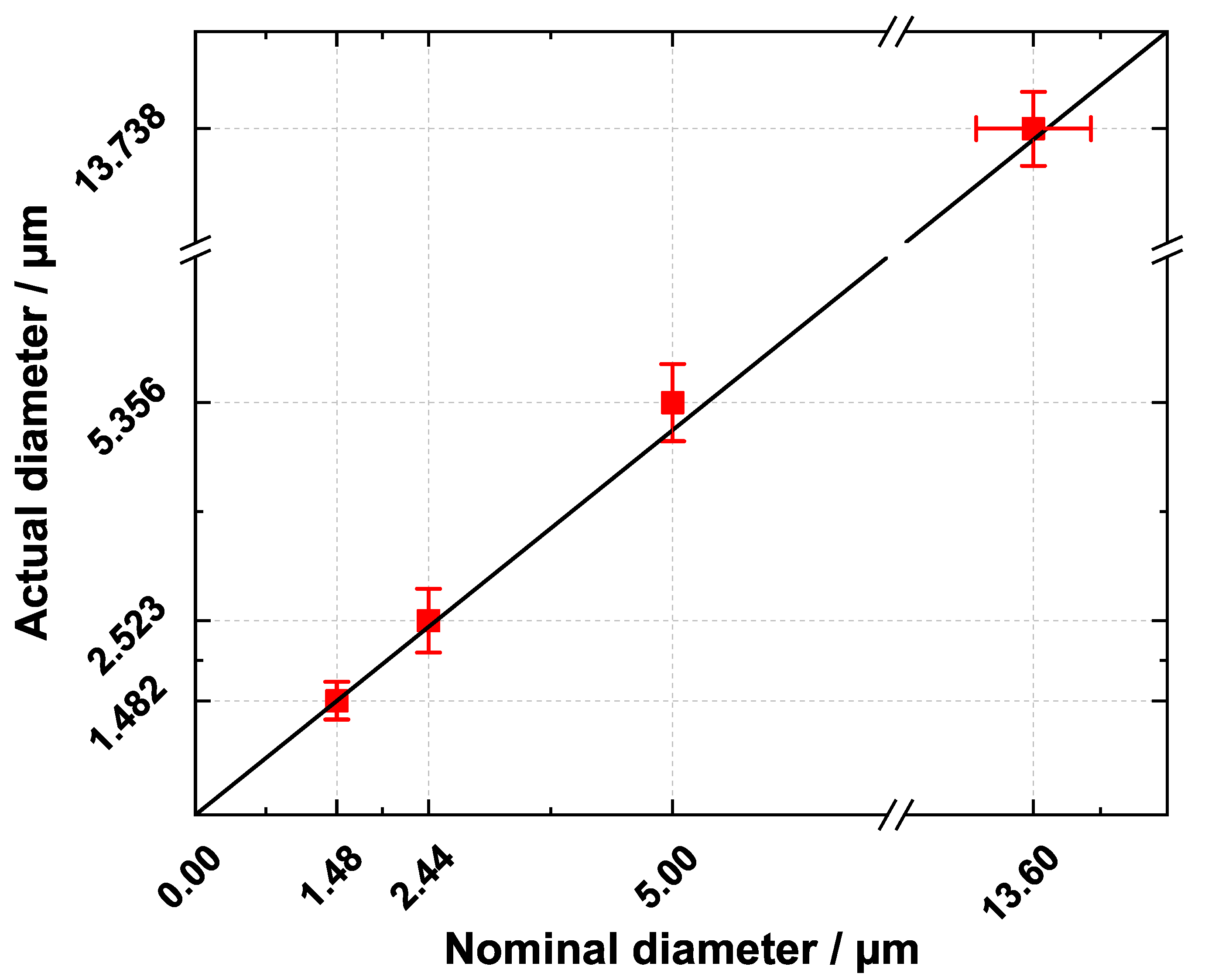 Separations 08 00193 g009