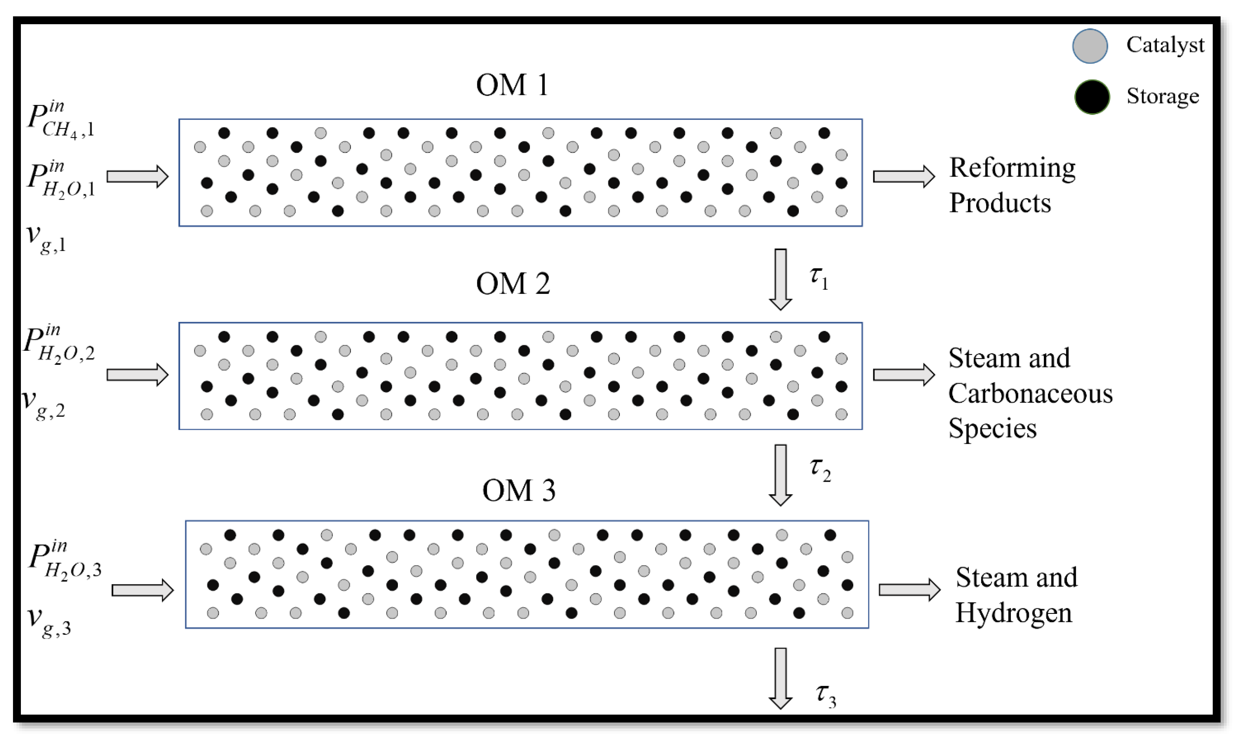 Separations 08 00195 g001