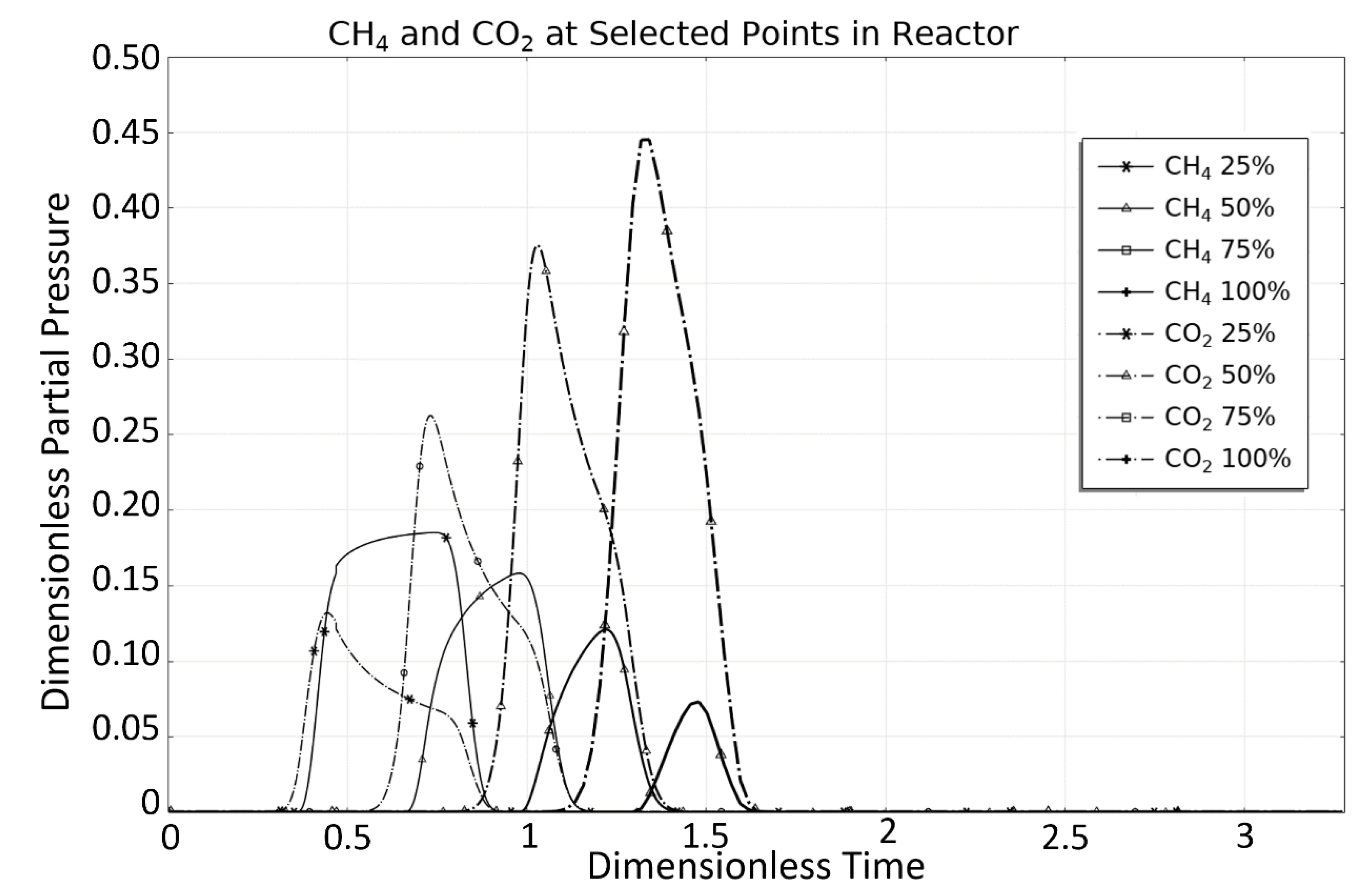 Separations 08 00195 g012
