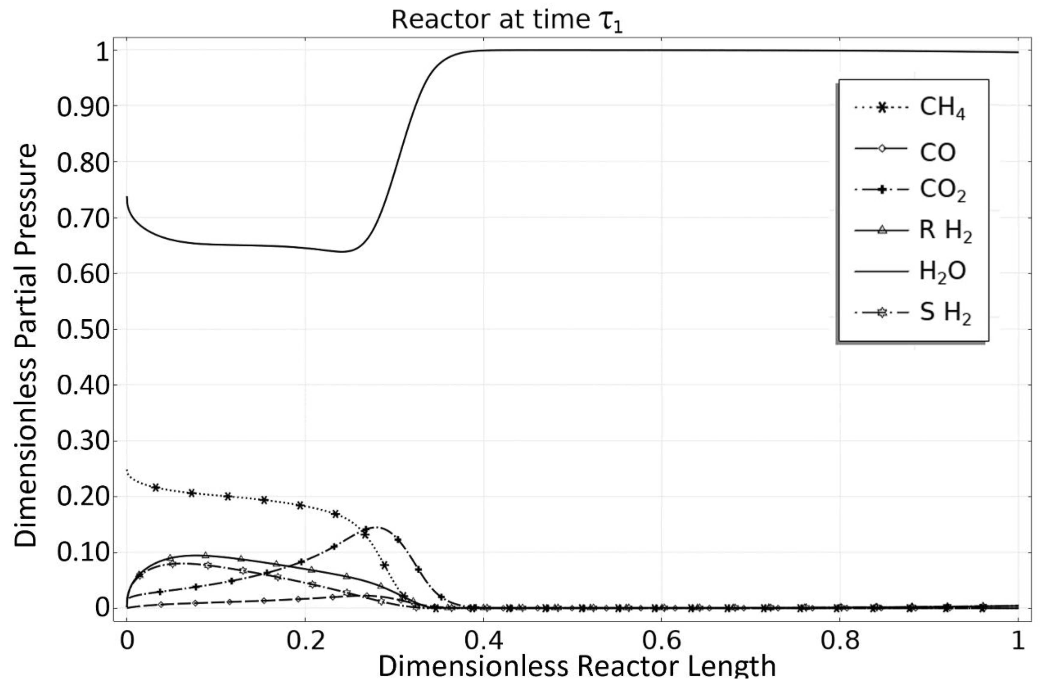 Separations 08 00195 g013