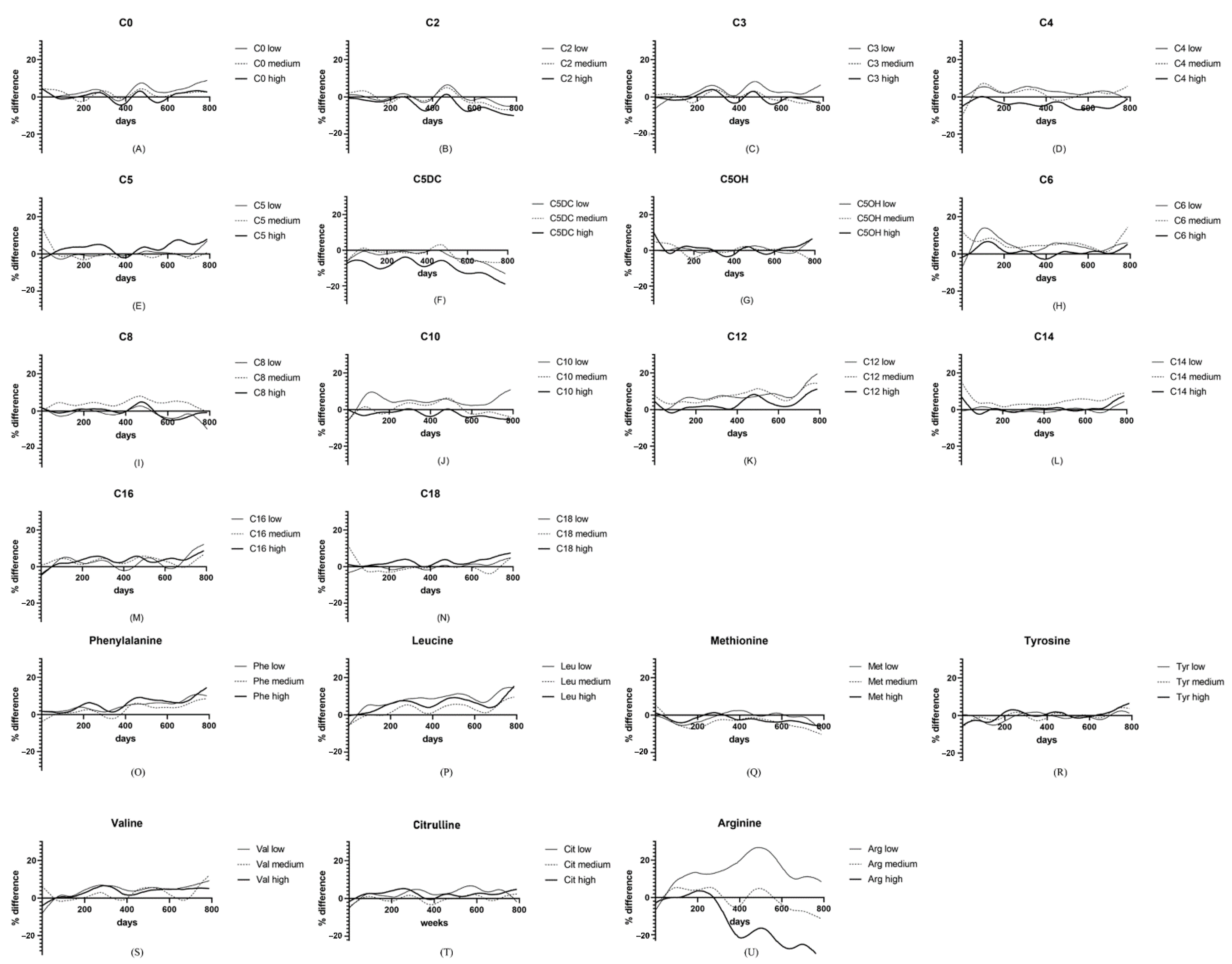 Separations 08 00201 g002