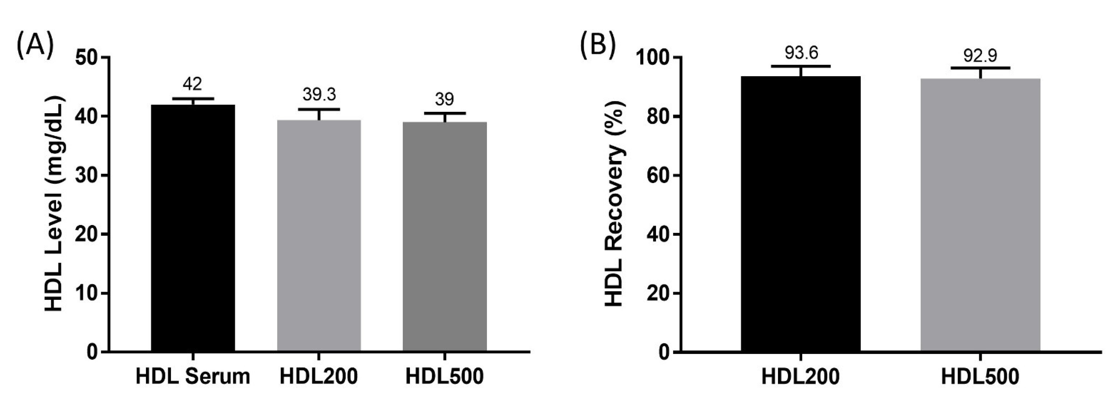 Separations 08 00204 g001