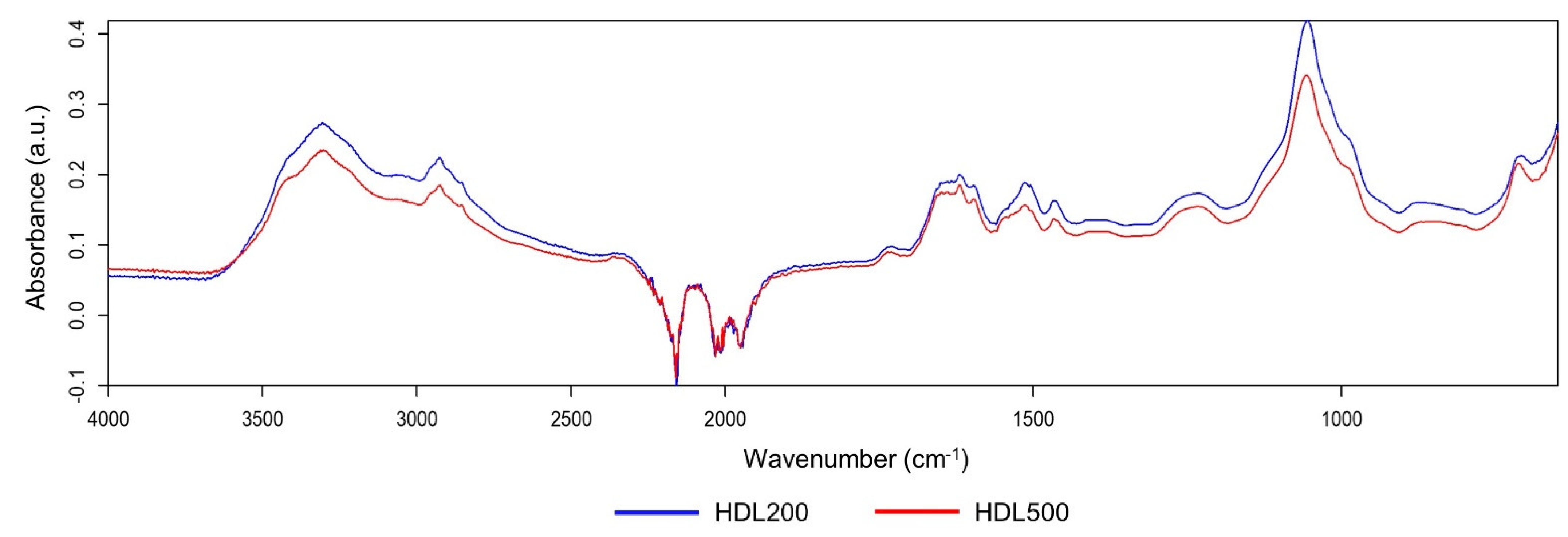 Separations 08 00204 g004