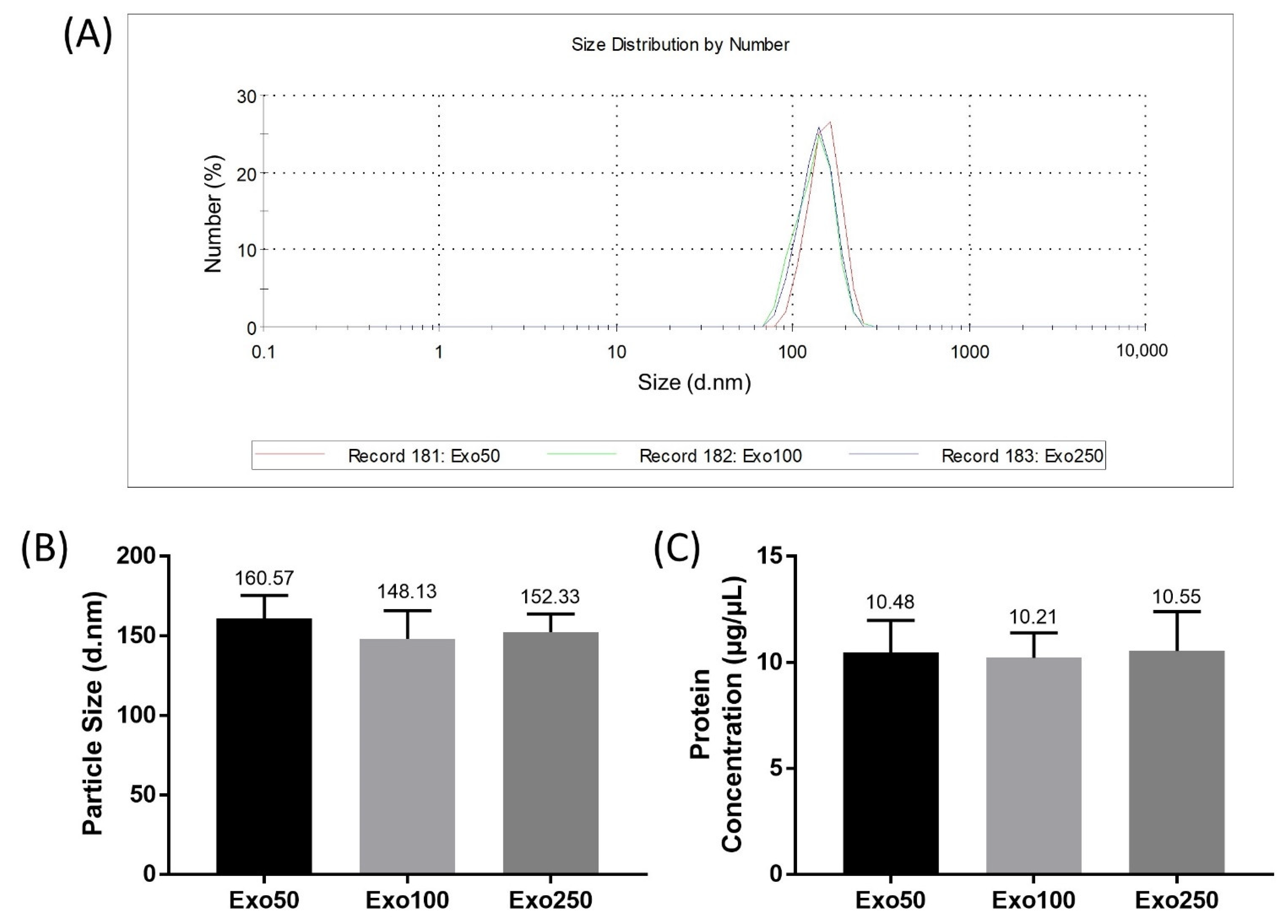 Separations 08 00204 g005