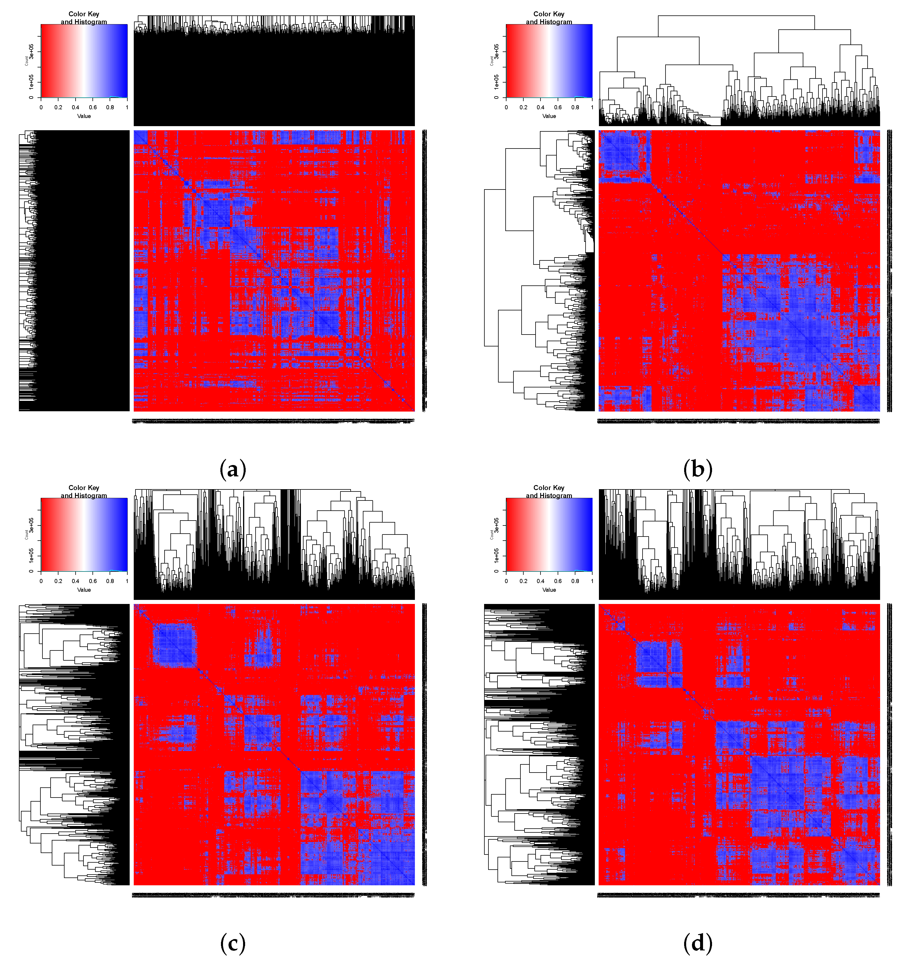 Separations 08 00205 g003