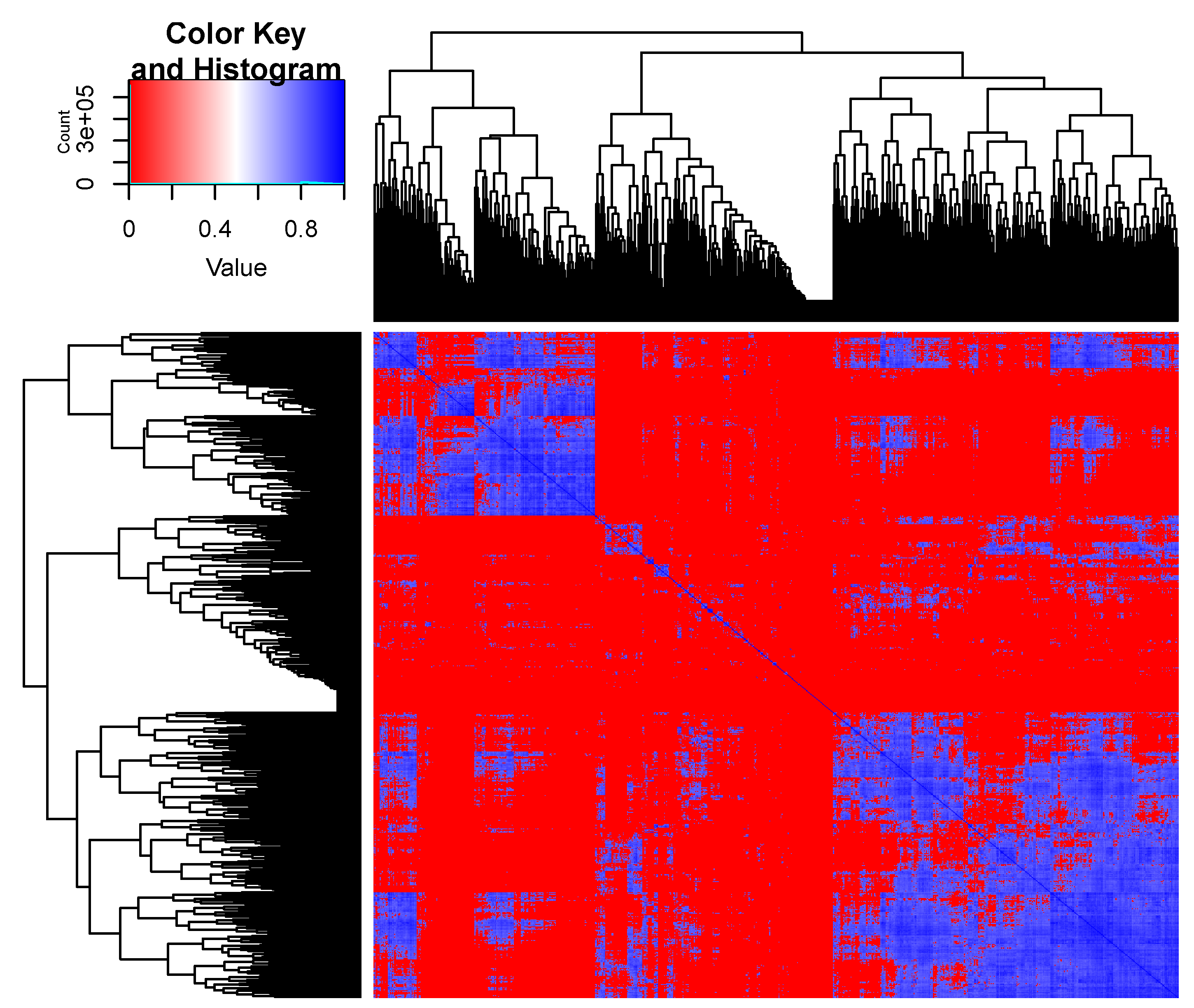 Separations 08 00205 g004