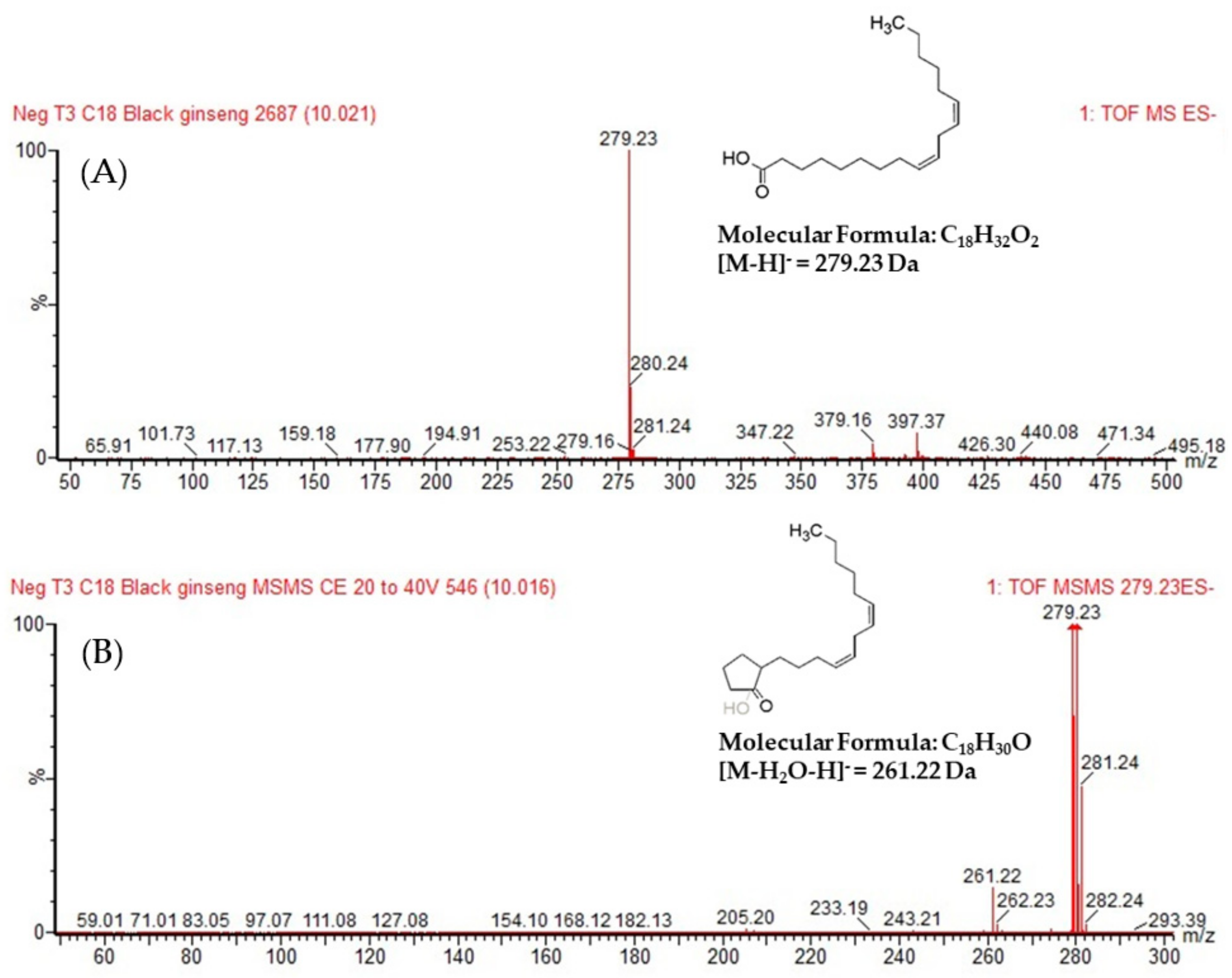 Separations 08 00208 g002