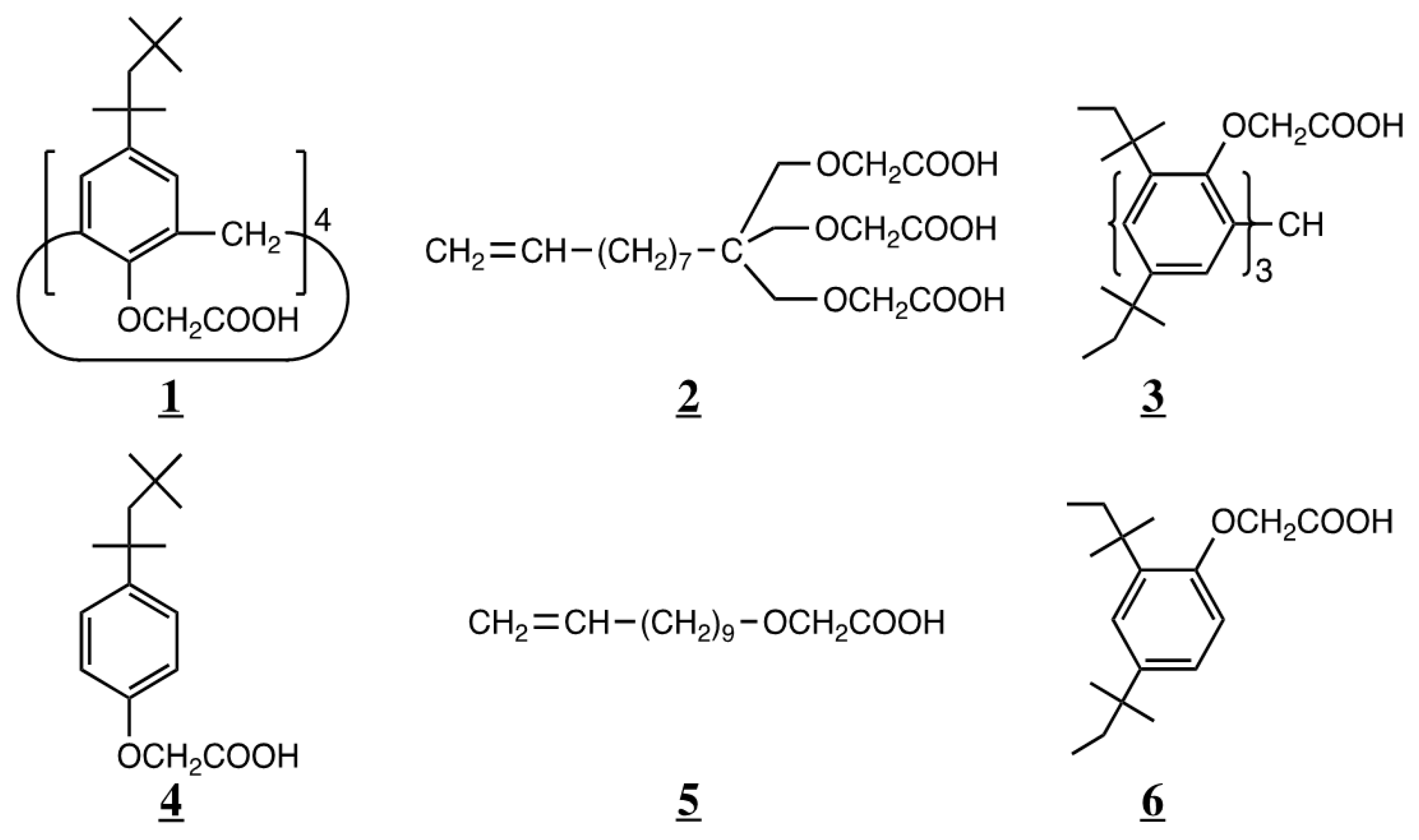 Separations 08 00211 g001
