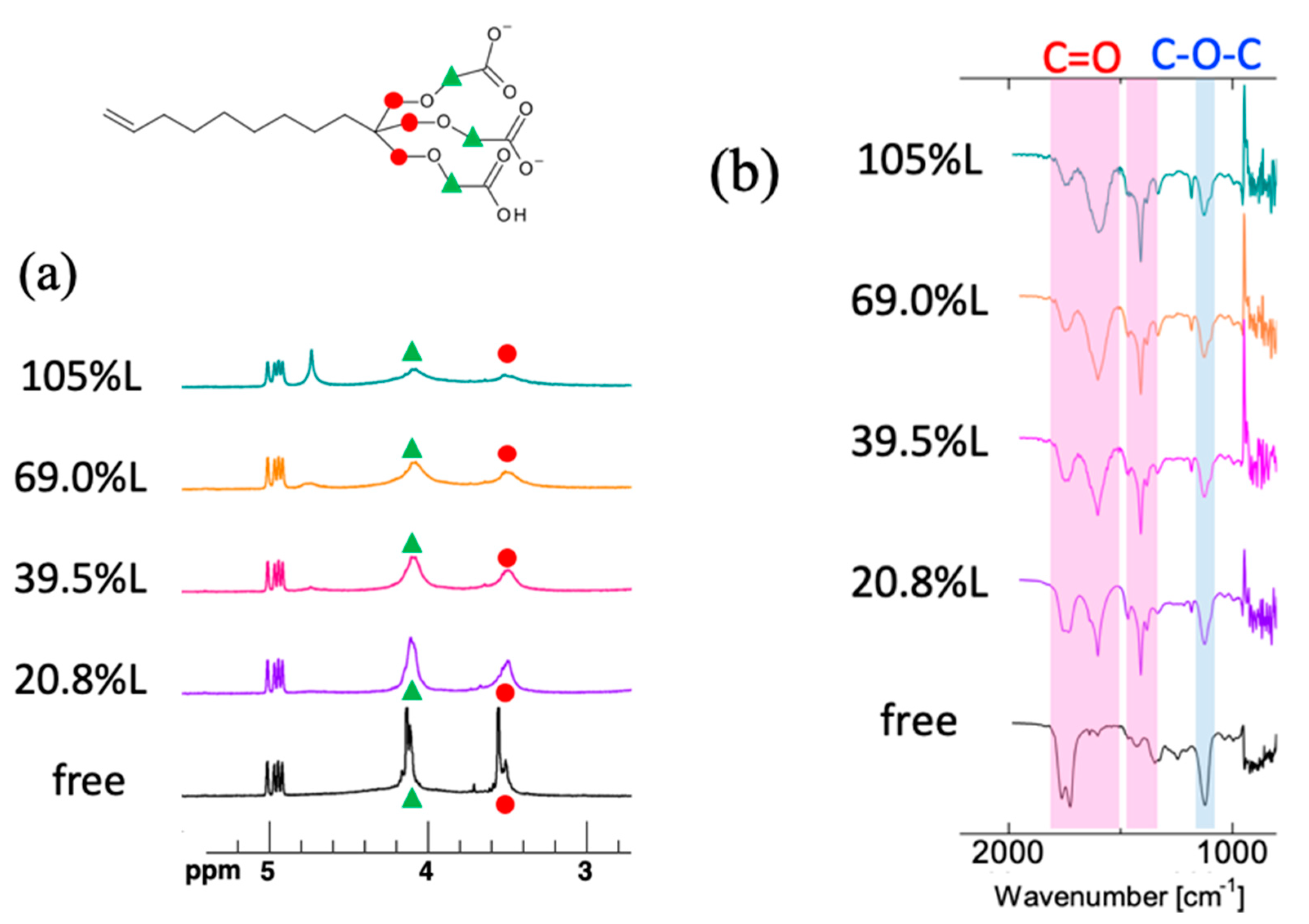 Separations 08 00211 g009