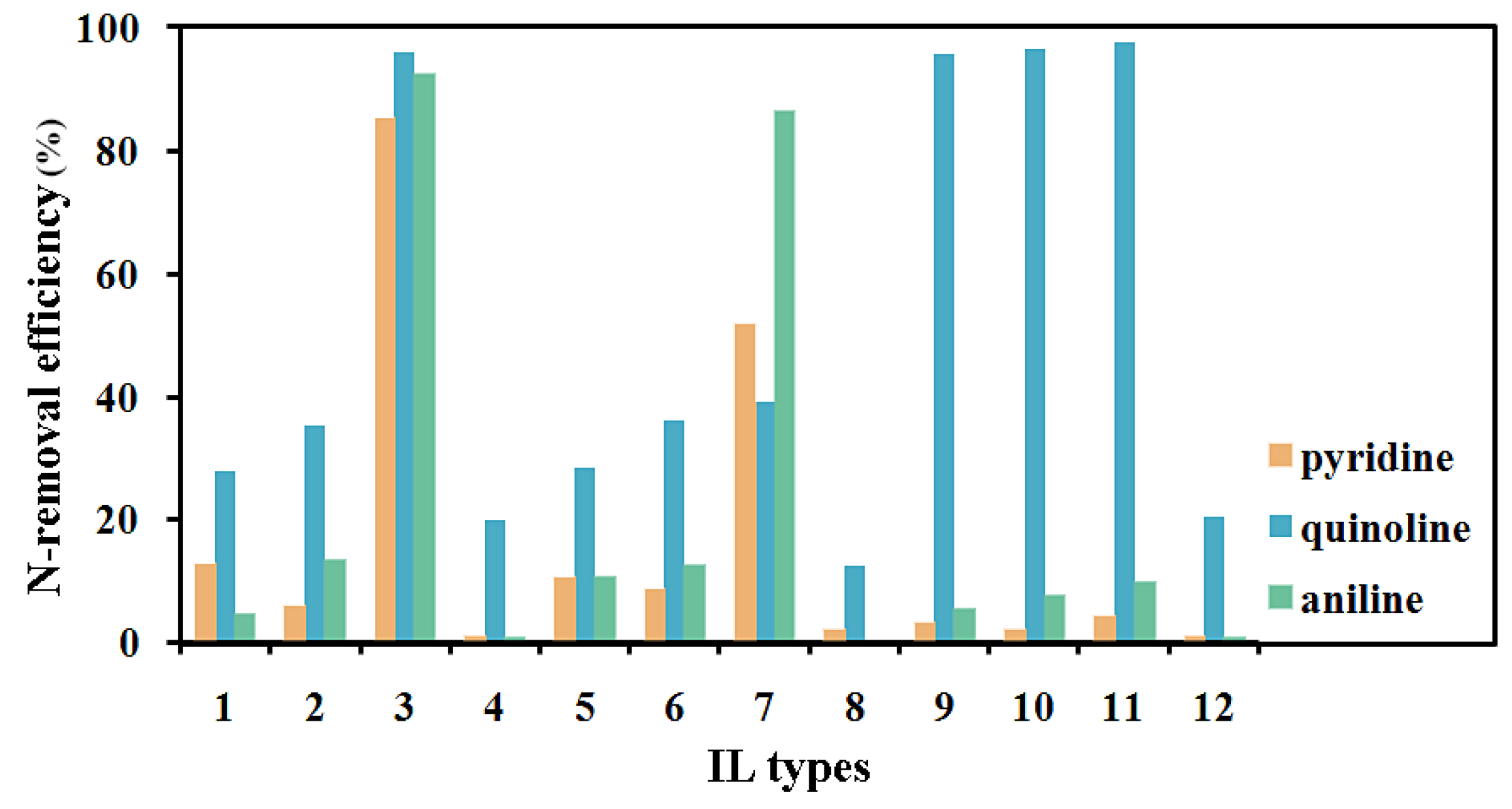 Separations 08 00216 g003