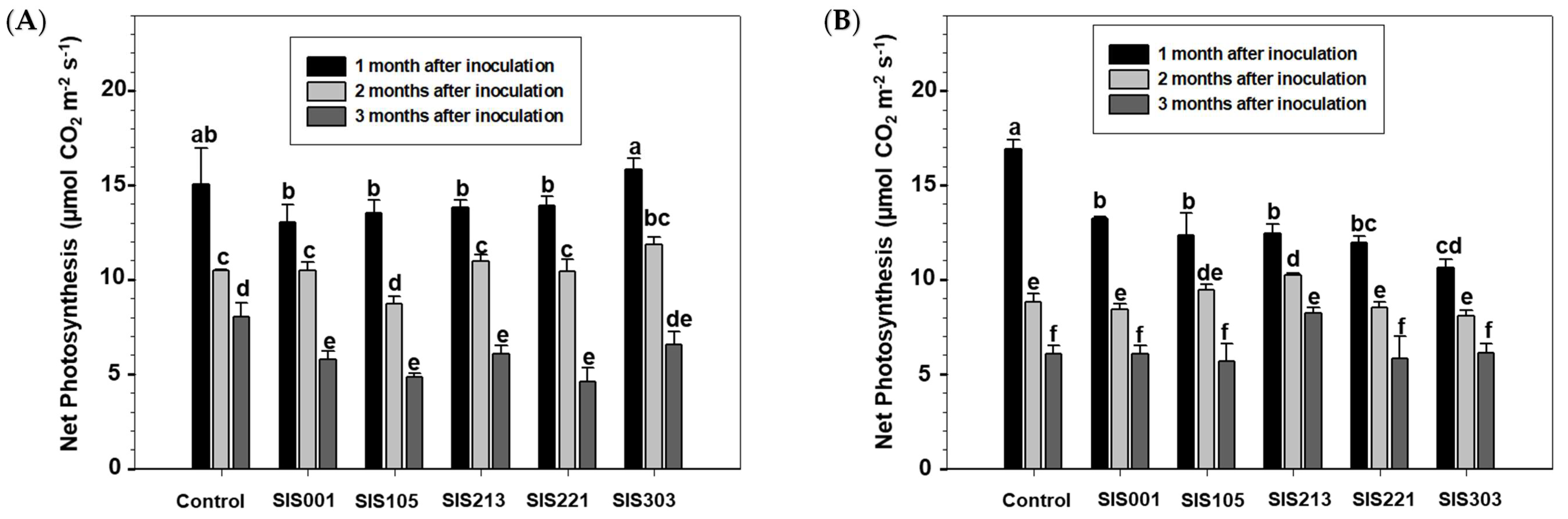 Separations 08 00223 g003 Separations 08 00223 g003