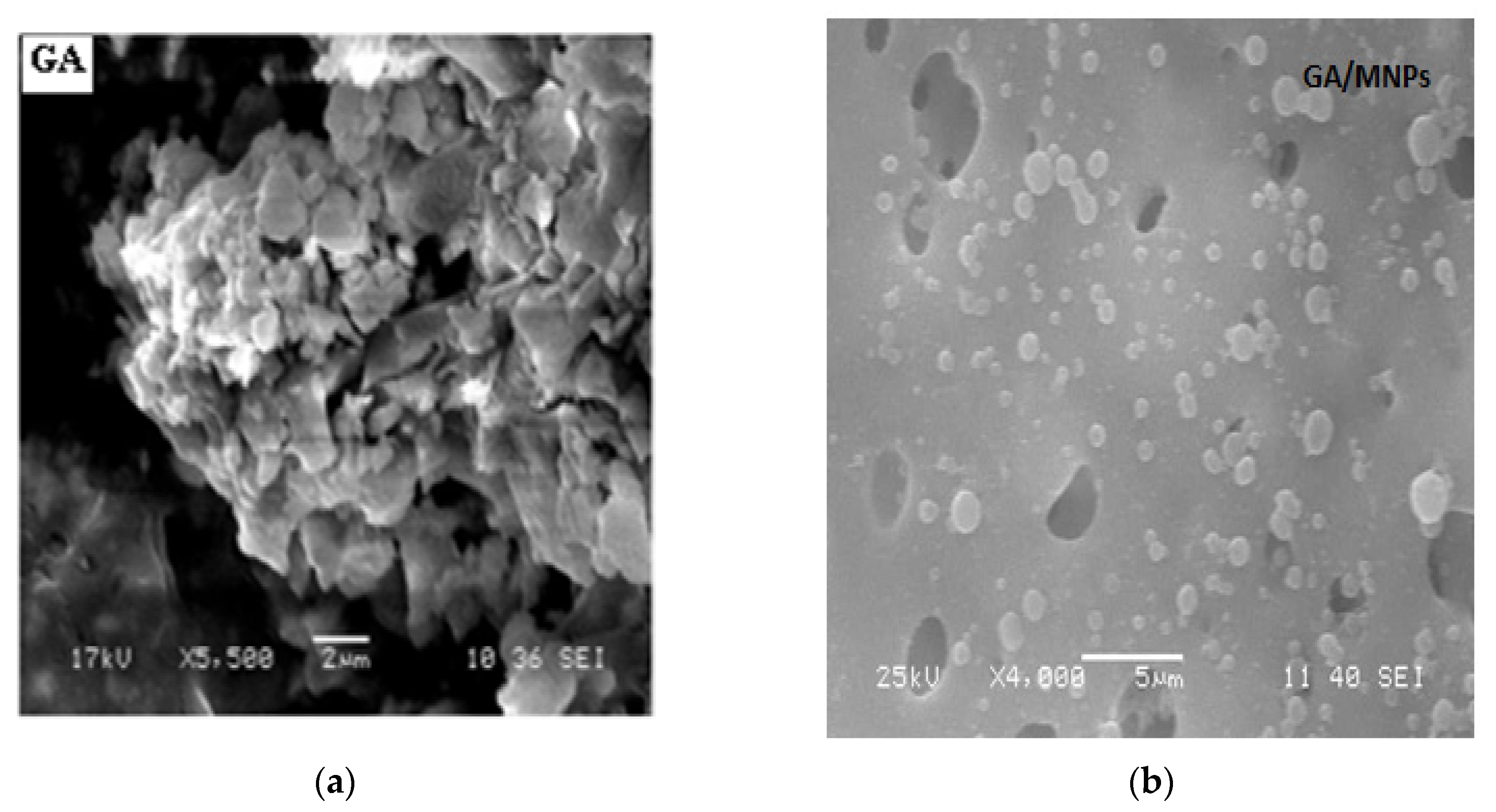 Separations 08 00224 g002