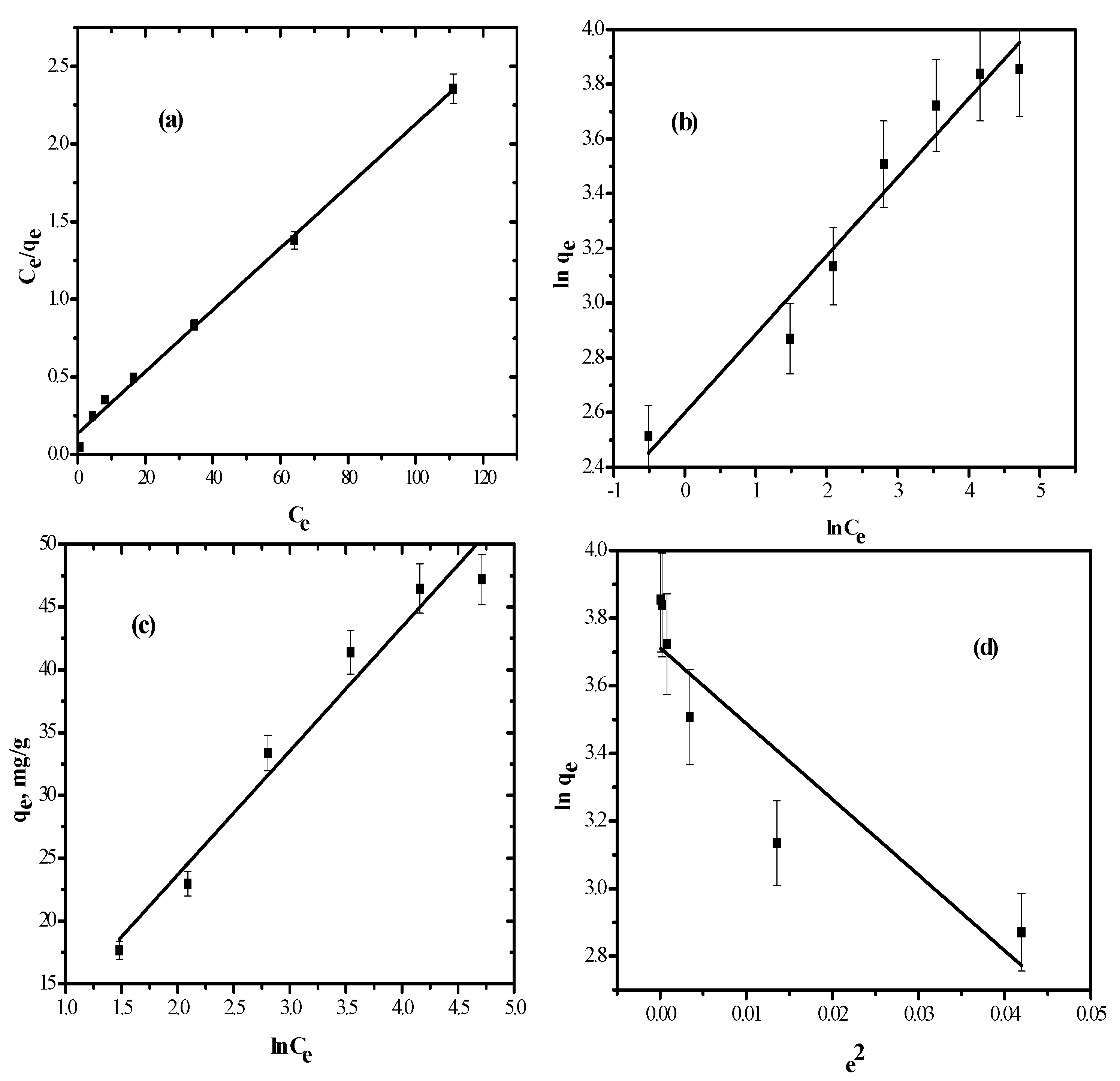 Separations 08 00224 g011