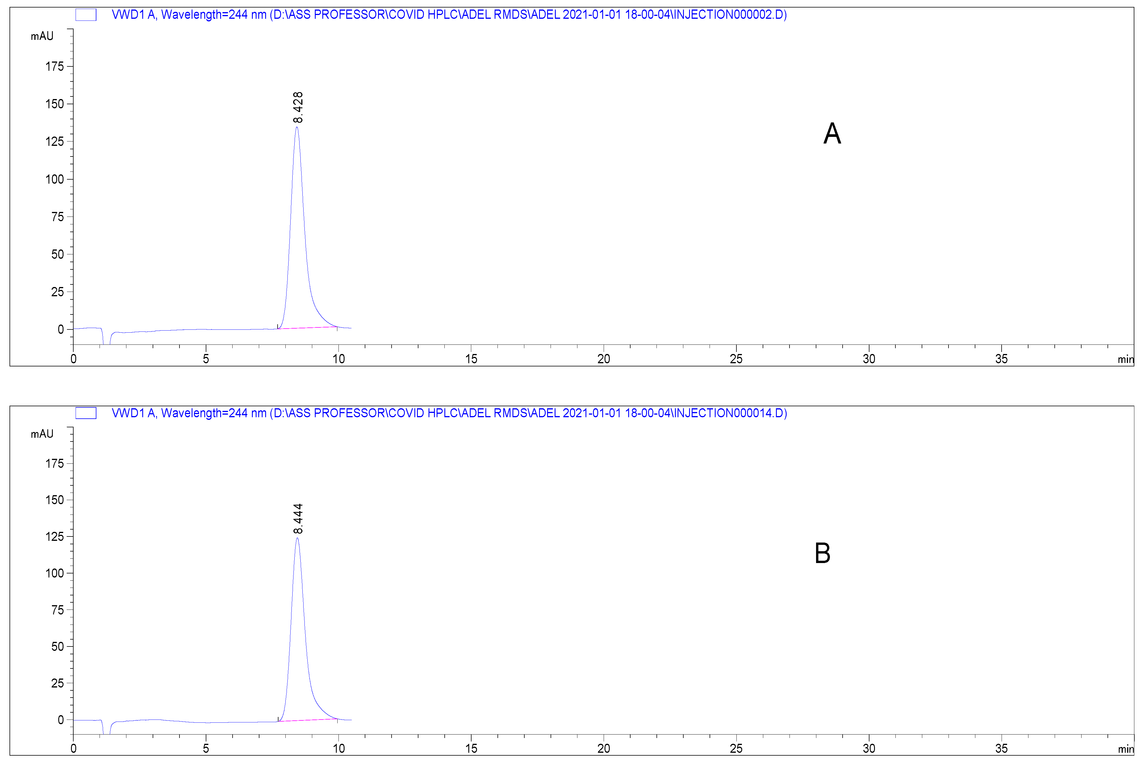 Separations 08 00243 g002