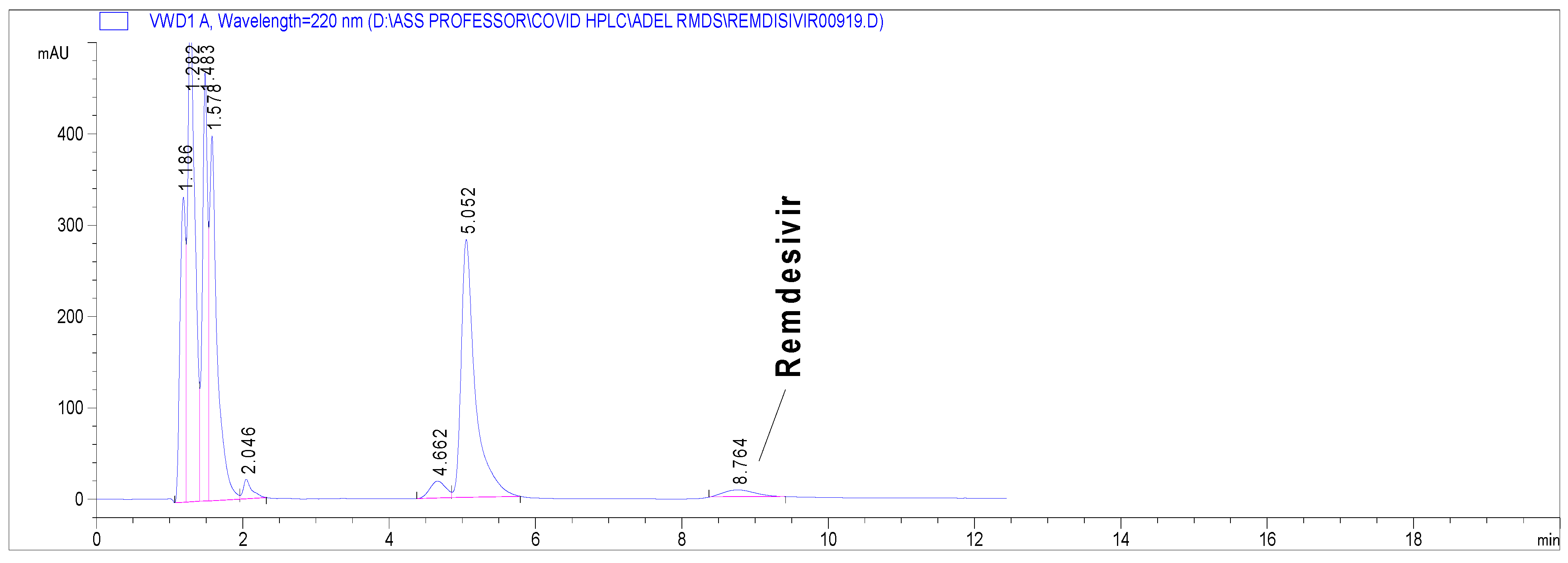 Separations 08 00243 g003