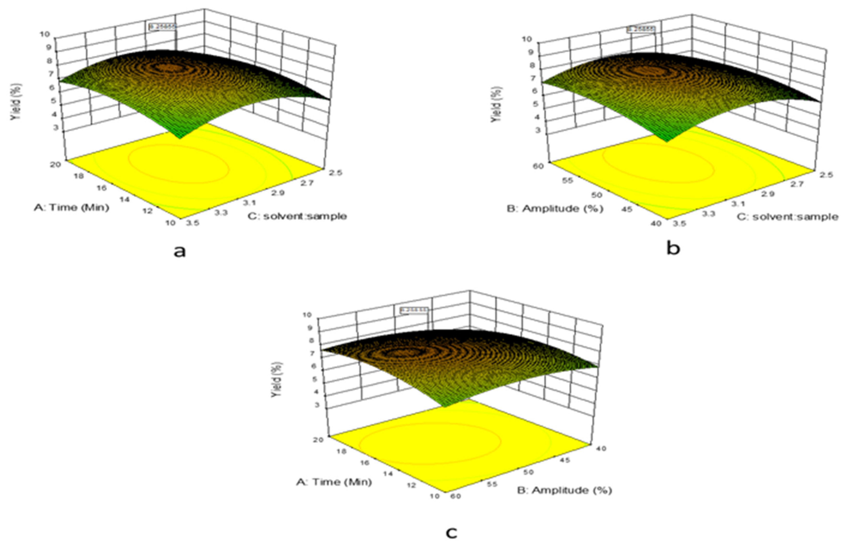 Separations 08 00244 g002