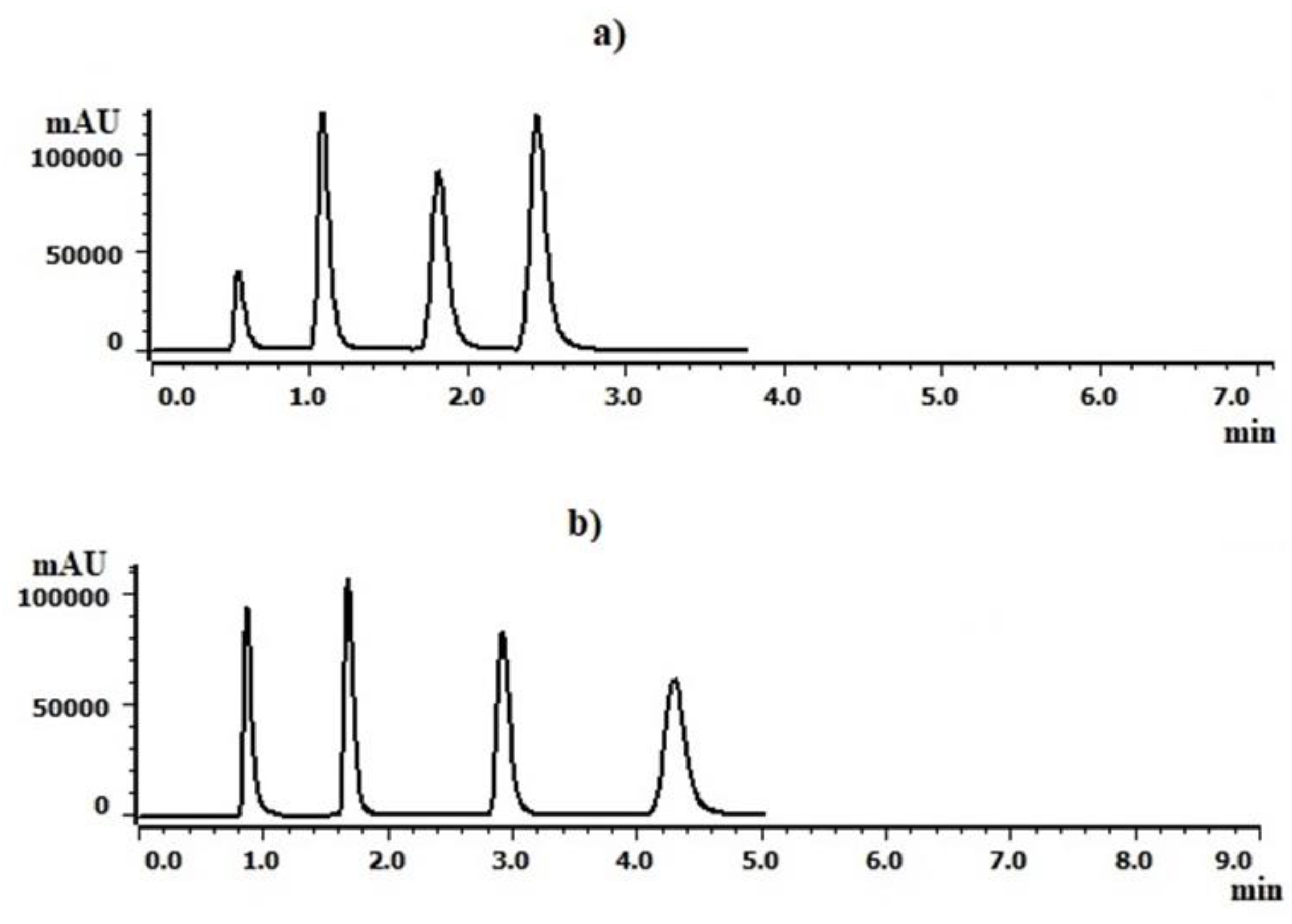 Separations 08 00246 g002