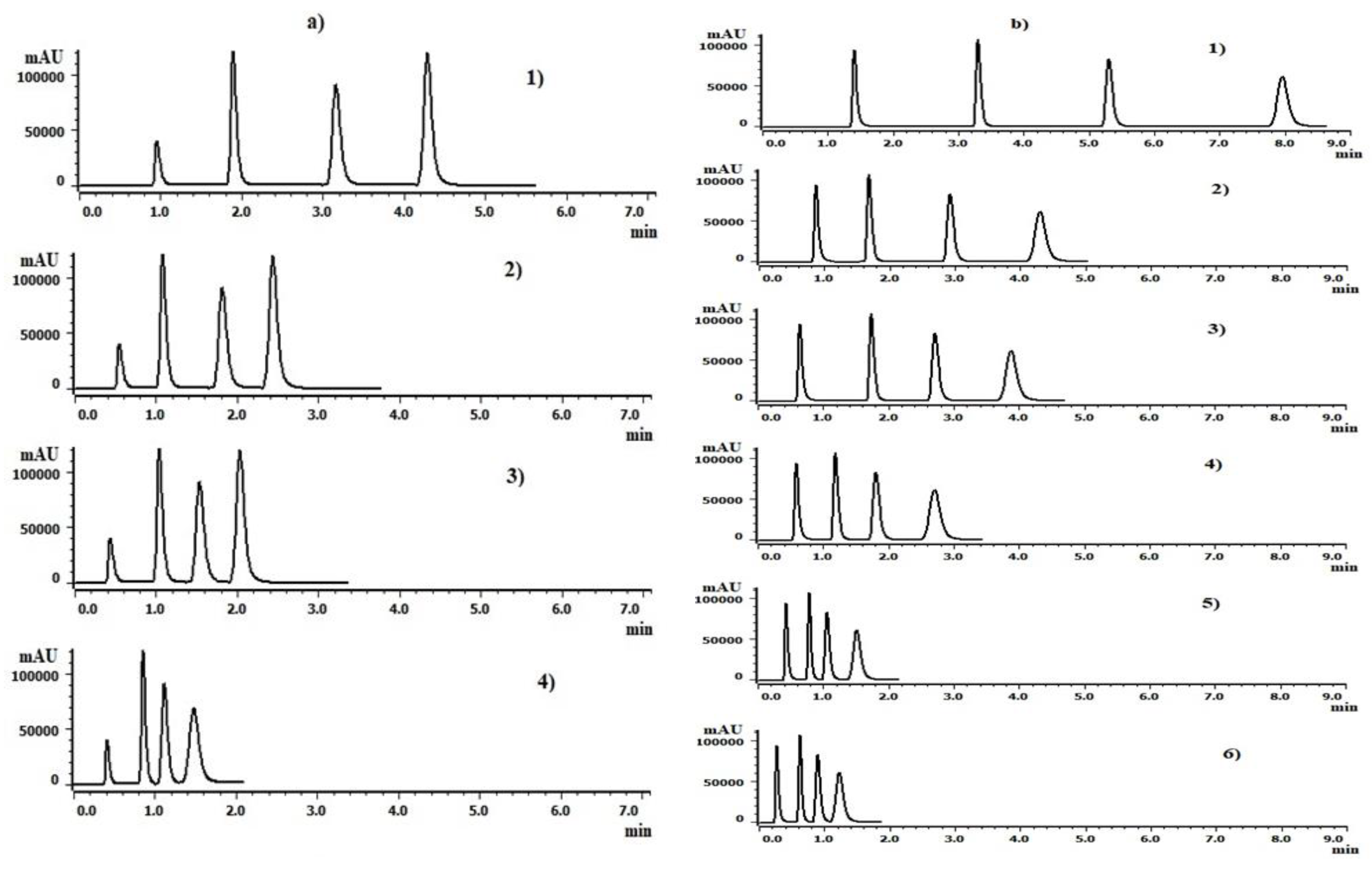 Separations 08 00246 g003